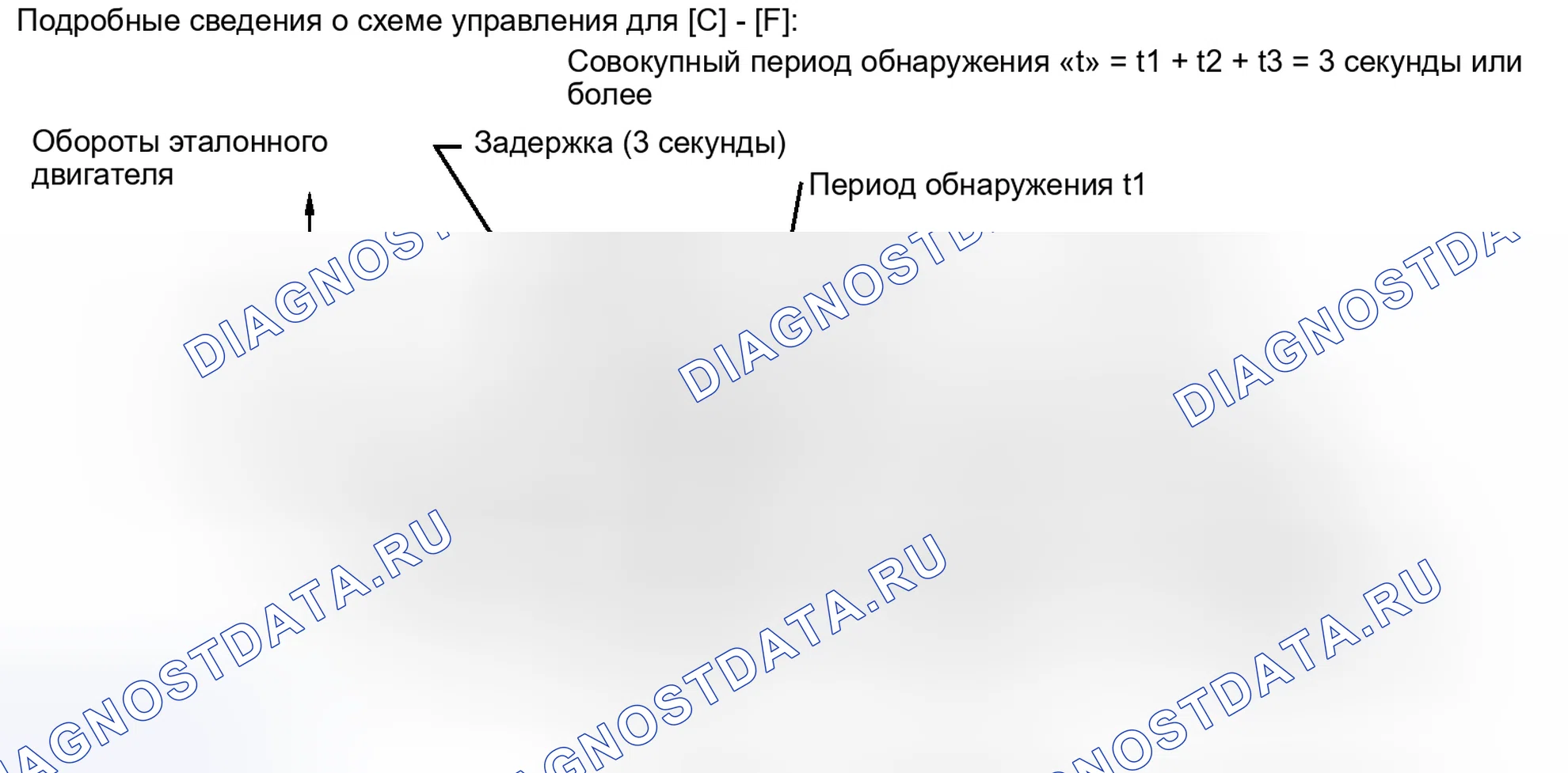 Рис. 413. Haval Xiaolong I