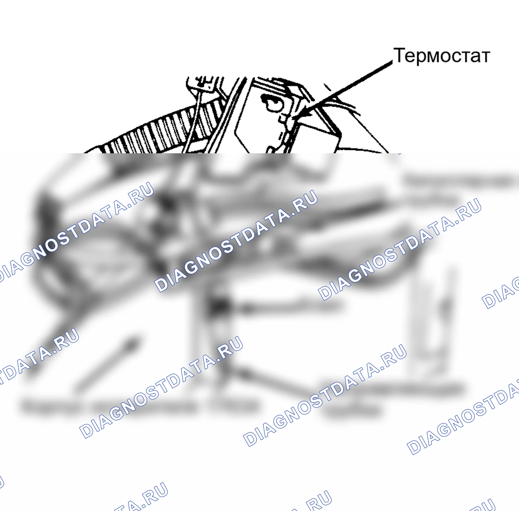 Рис. 3: Установка термостата и капиллярной трубки (все, кроме альянса) Вставить в направляющую трубку.. AMC Eagle I
