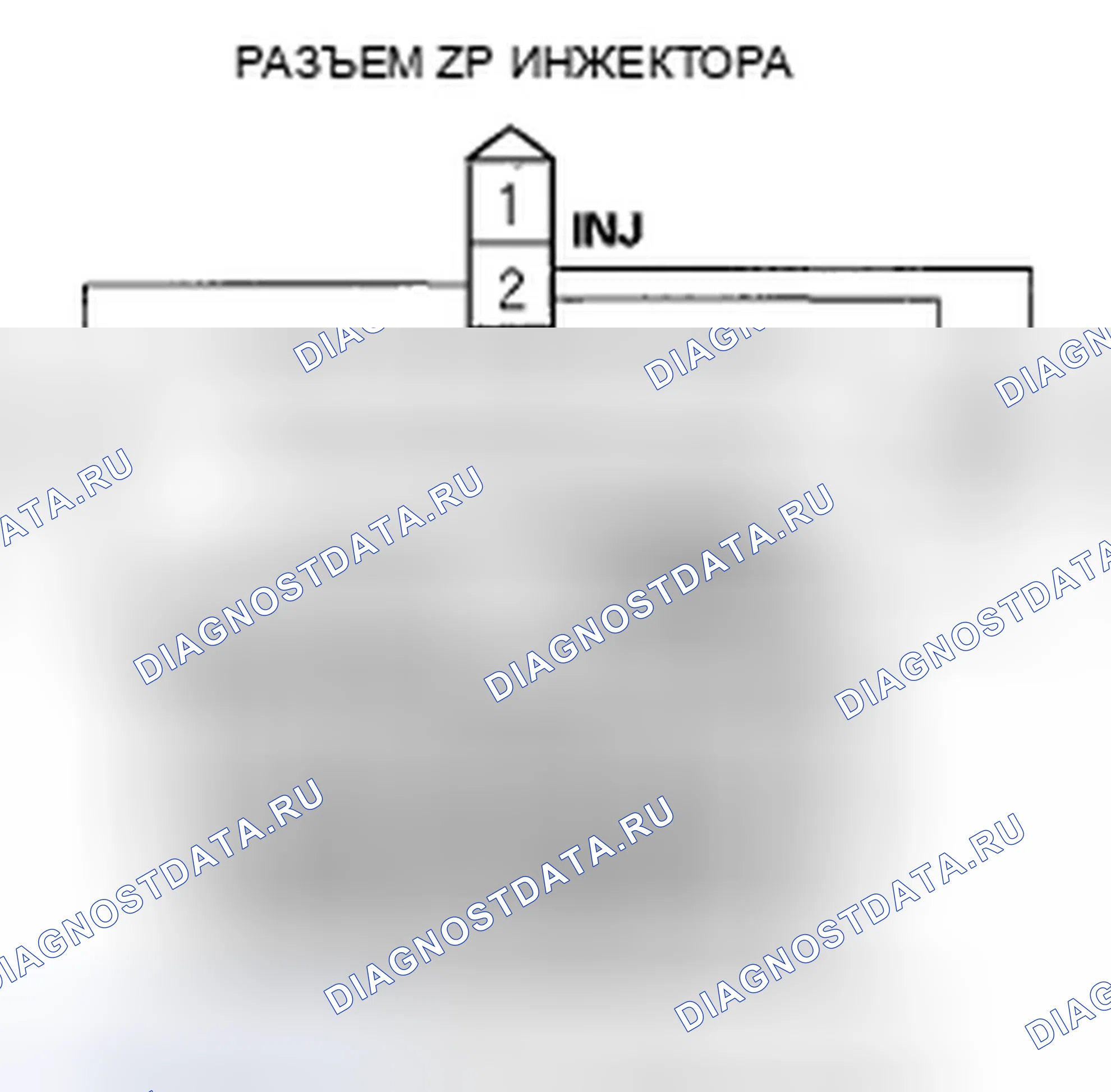 Рис. 123. Honda Ridgeline I рестайлинг