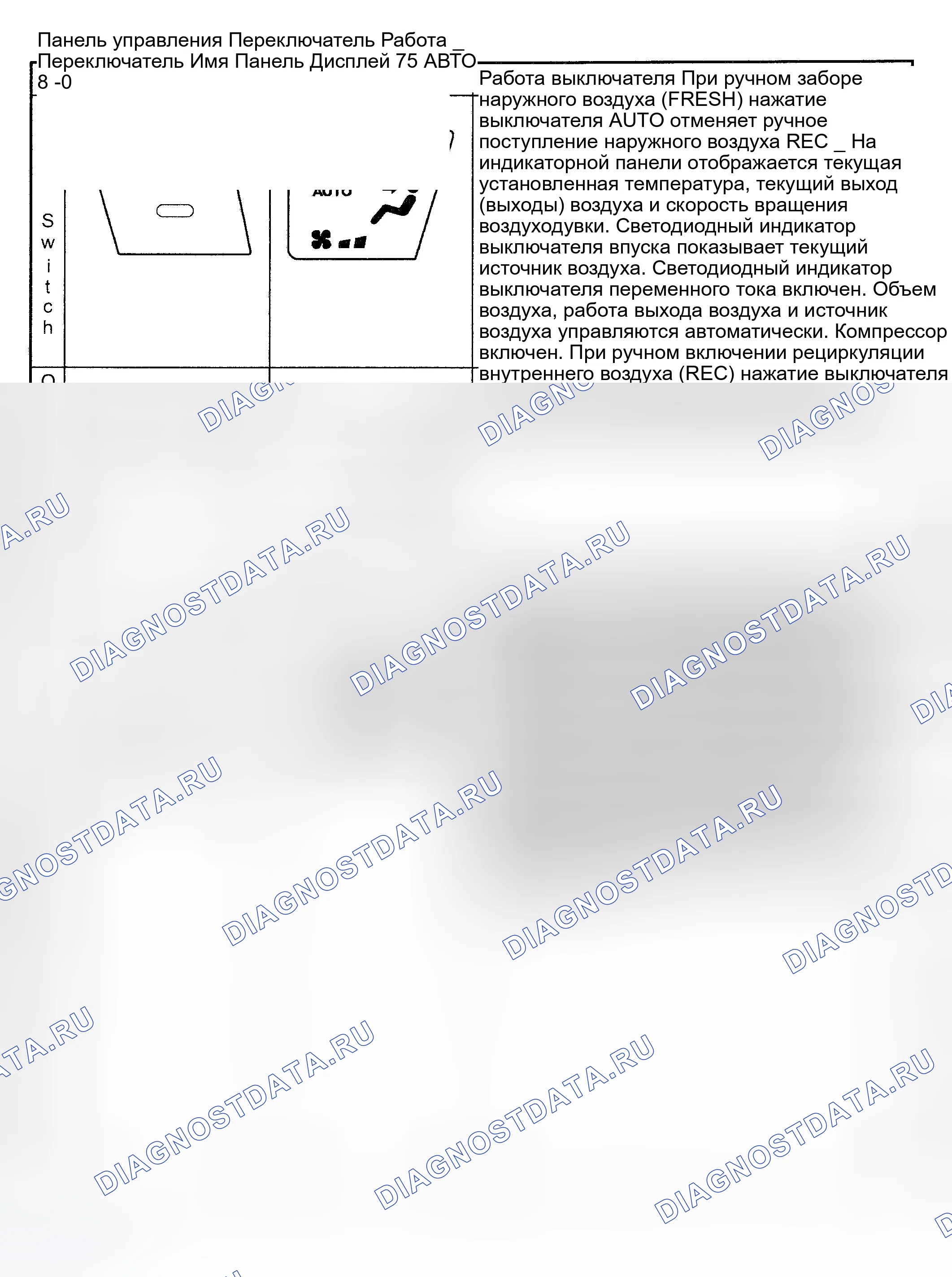 Рис. 19: РАБОТА ПЕРЕКЛЮЧАТЕЛЯ НА ПАНЕЛИ УПРАВЛЕНИЯ. Isuzu Axiom I