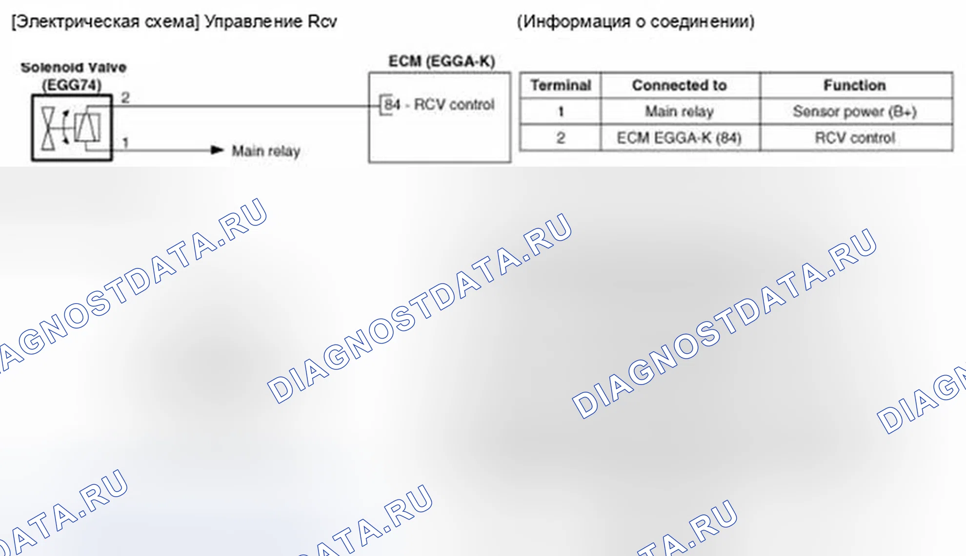 Рис. 232: (A / T). Hyundai Veloster I