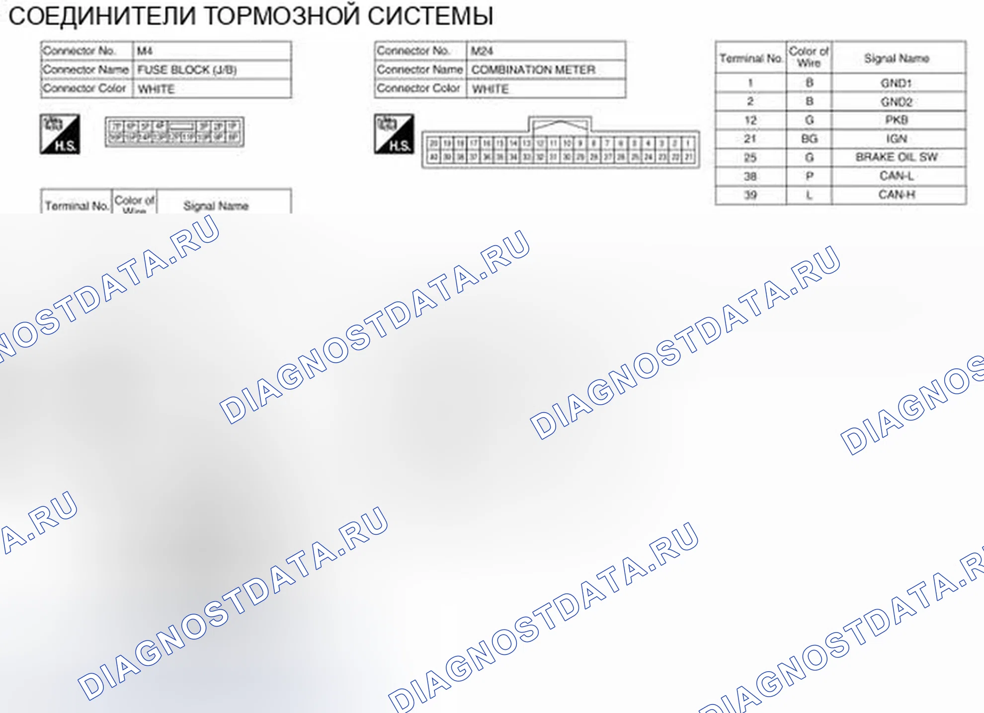 Рис. 40: Виды с торца соединителя. Infiniti QX60 I