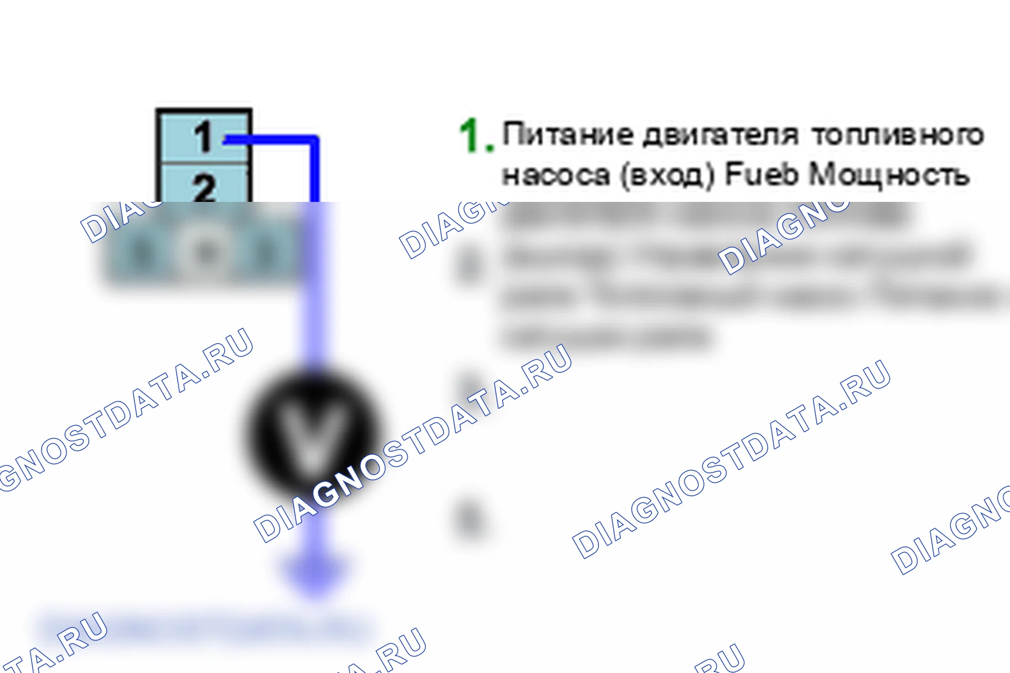 P0232: Высокий уровень во втором контуре топливного насоса. Hyundai Santa Fe CM