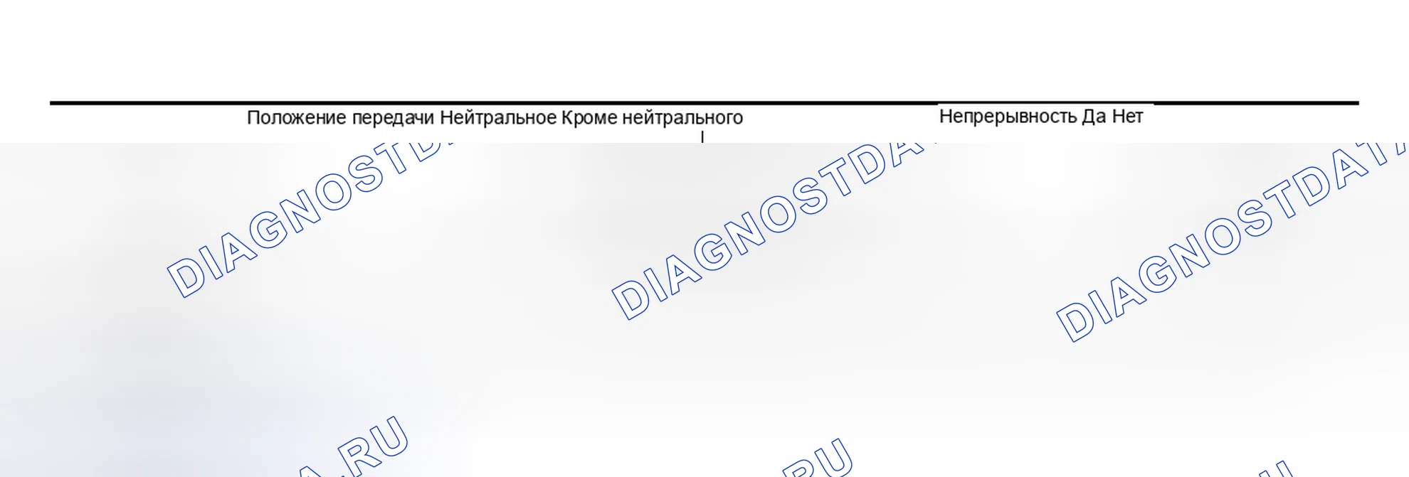 Рис. 250. Nissan Sentra B15