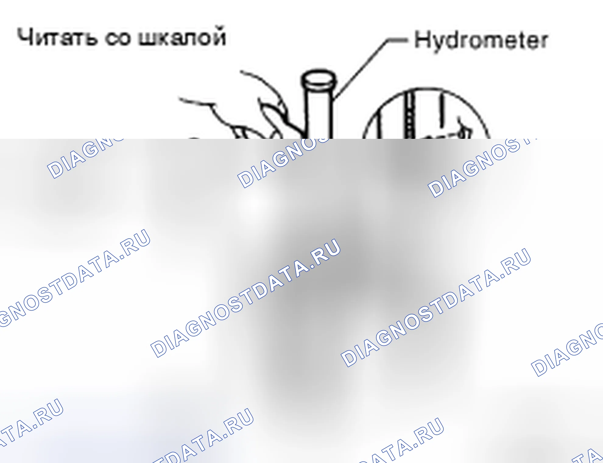Рис. 171: ПРОВЕРКА УДЕЛЬНОГО ВЕСА. Nissan Altima L32