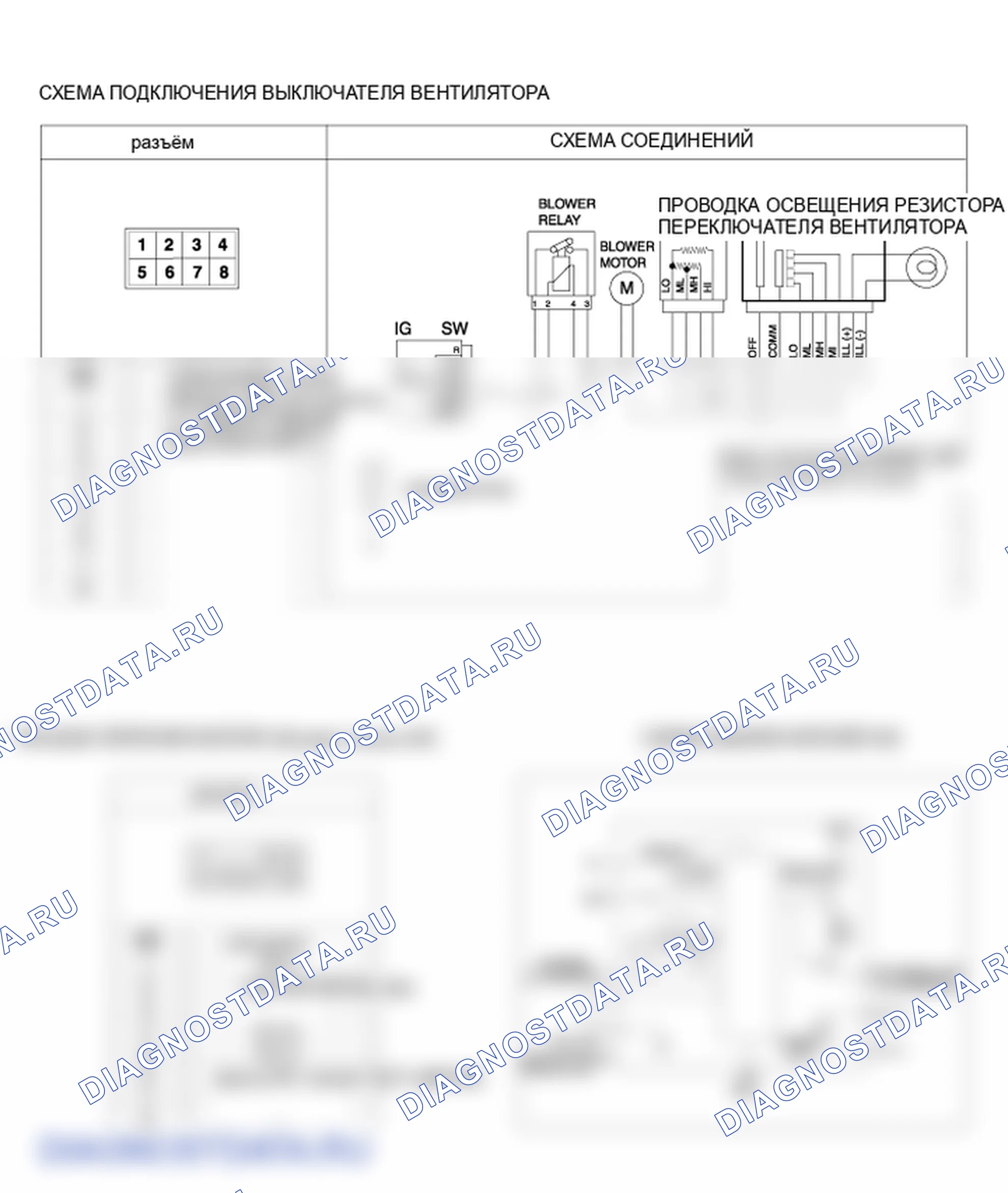Детали панели управления. Hyundai Accent LC