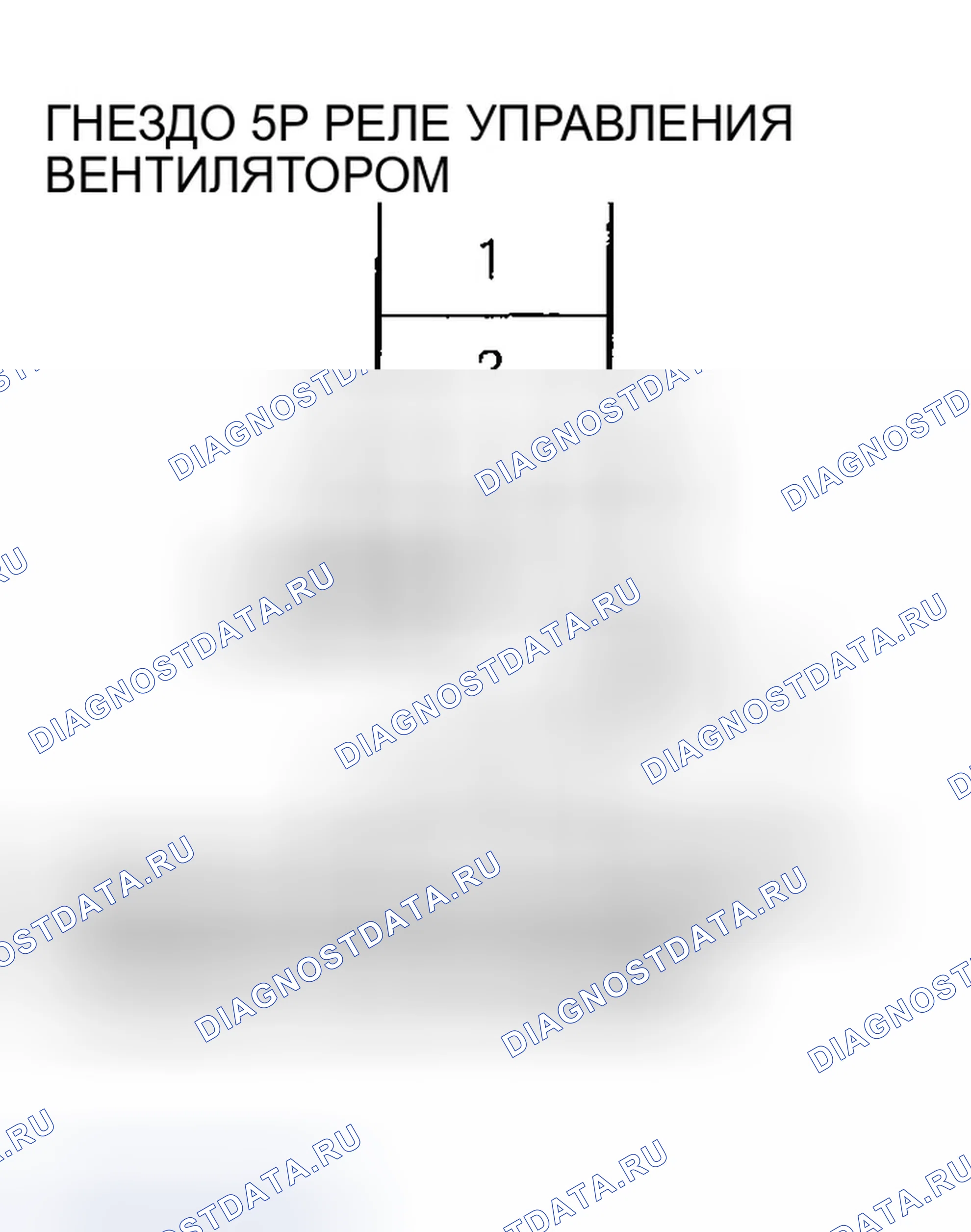 Рис. 14. Honda Ridgeline I