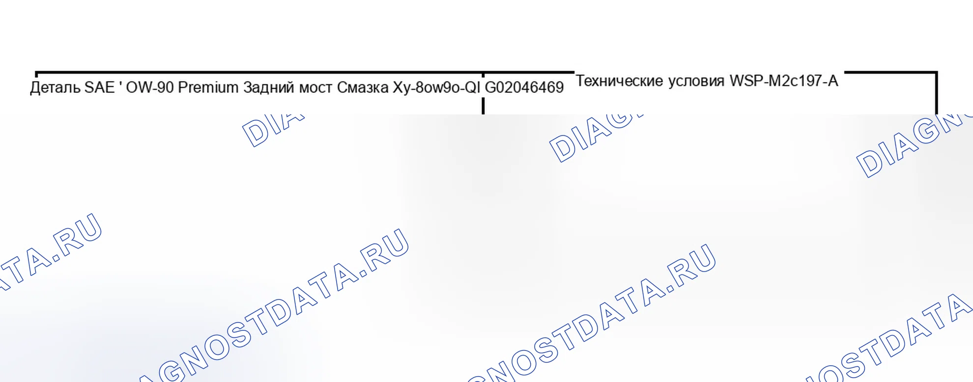 Рис. 211: Материалы. Ford Explorer Sport Trac I