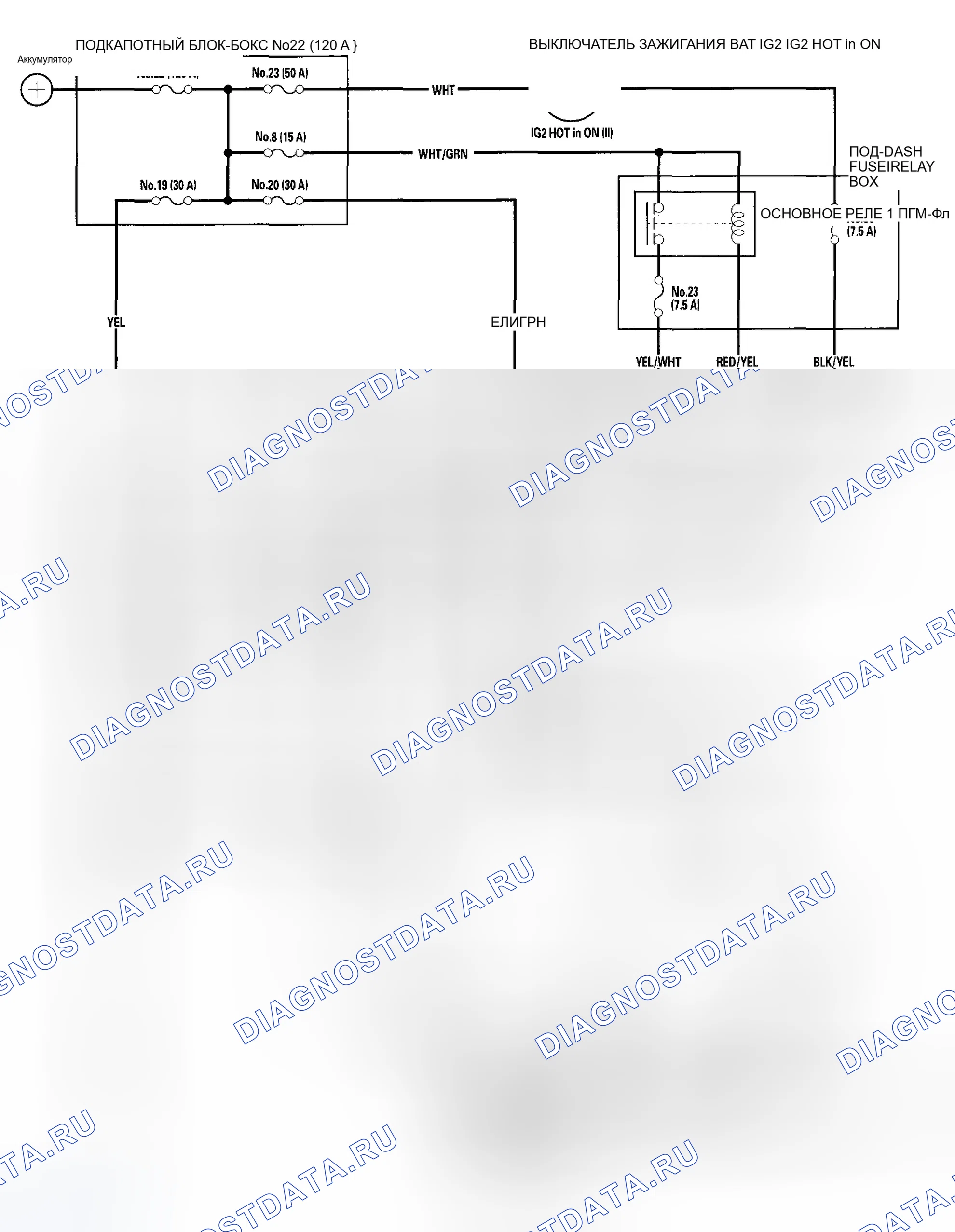 Рис. 2: Принципиальная схема. Honda Ridgeline I