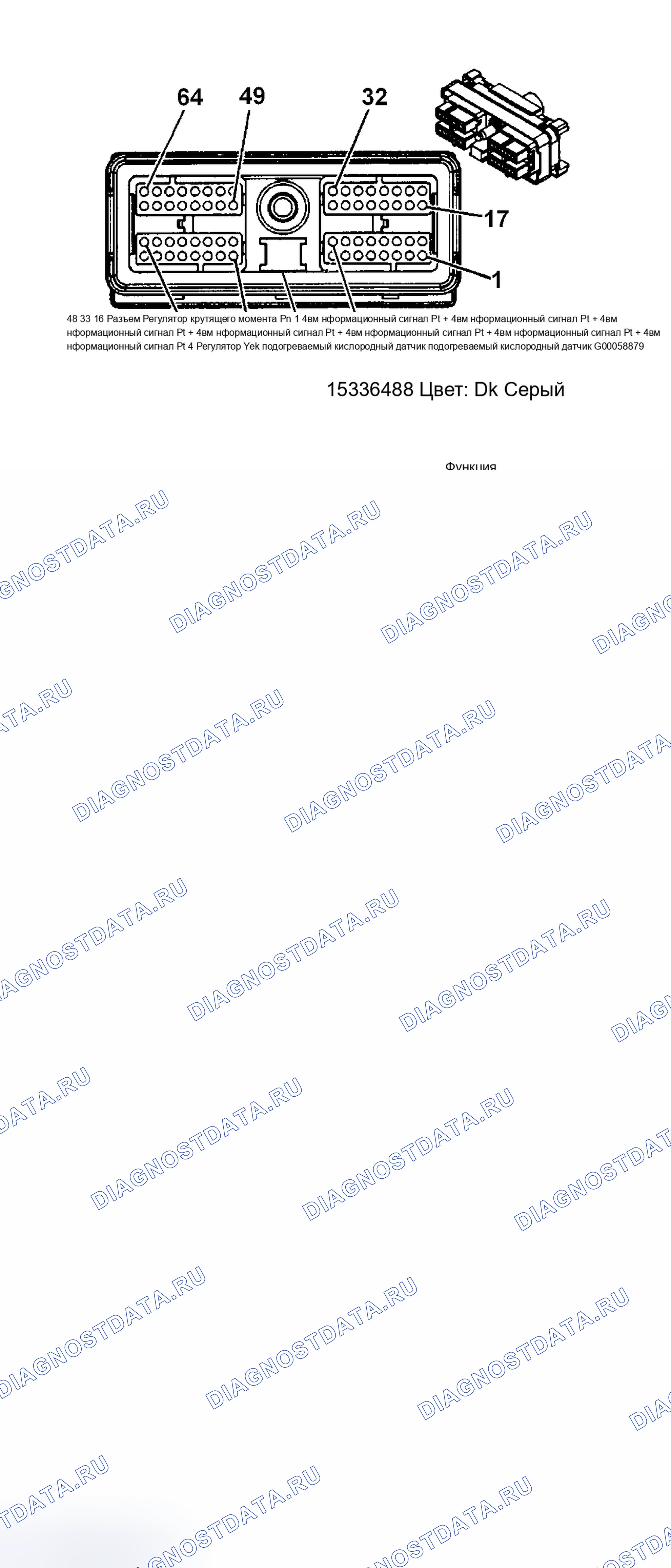 Рис. 83. Chevrolet TrailBlazer I