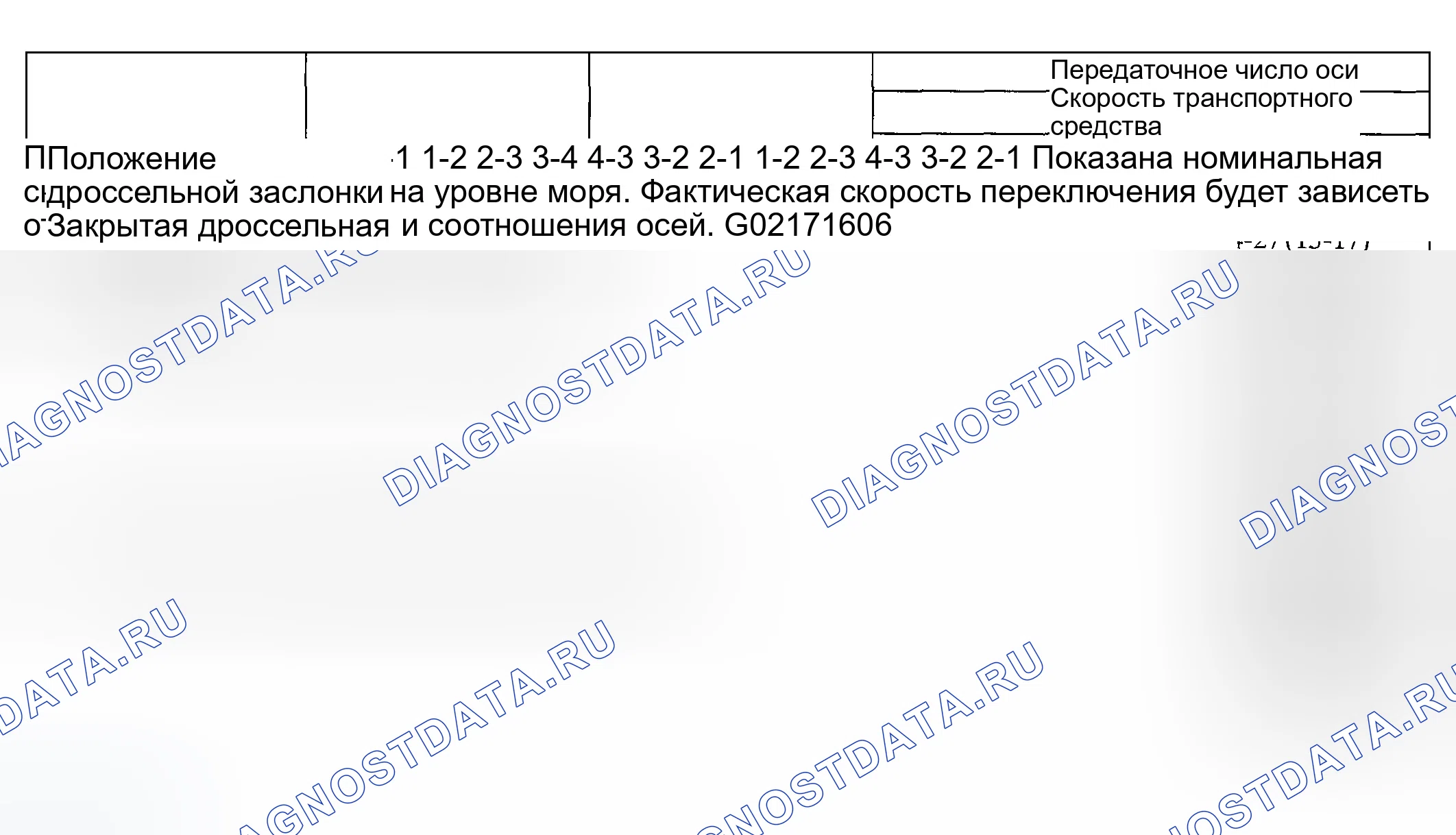 Рис. 316: Применение Скорости переключения - приблизительная * км / ч (миль в час) (F-250, F-350, экскурсия с 5,4 л более 8500 Gvw. Ford Excursion I