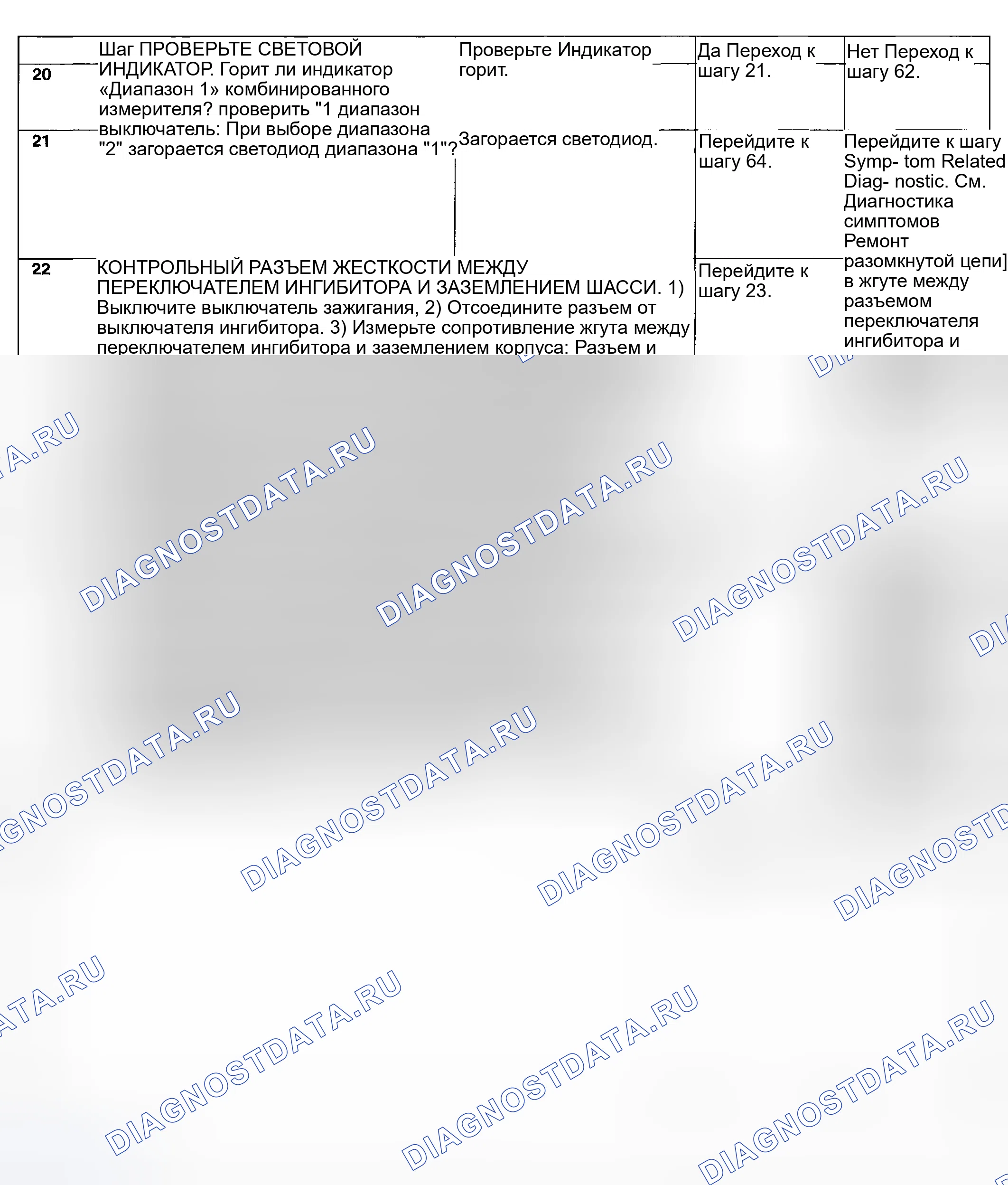 Рис. 681. Subaru Impreza WRX GD/GG рестайлинг