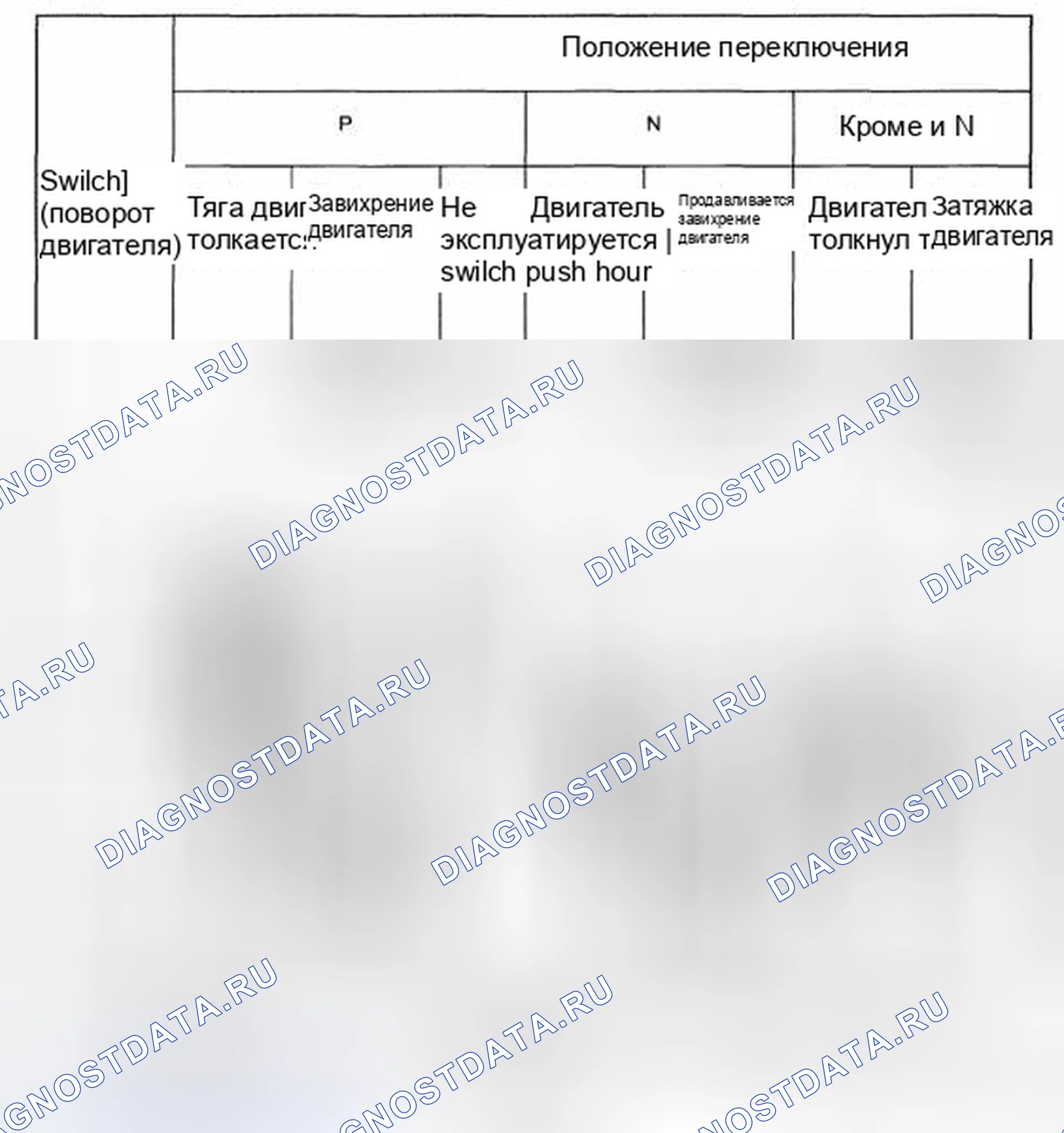 Рис. 139. Haval H5 II