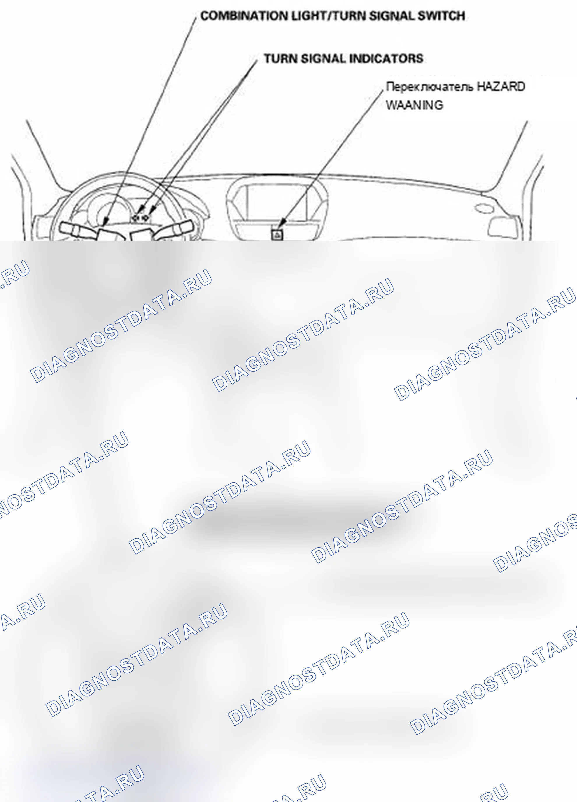 Рис. 1: Указатель расположения компонентов. Acura MDX II