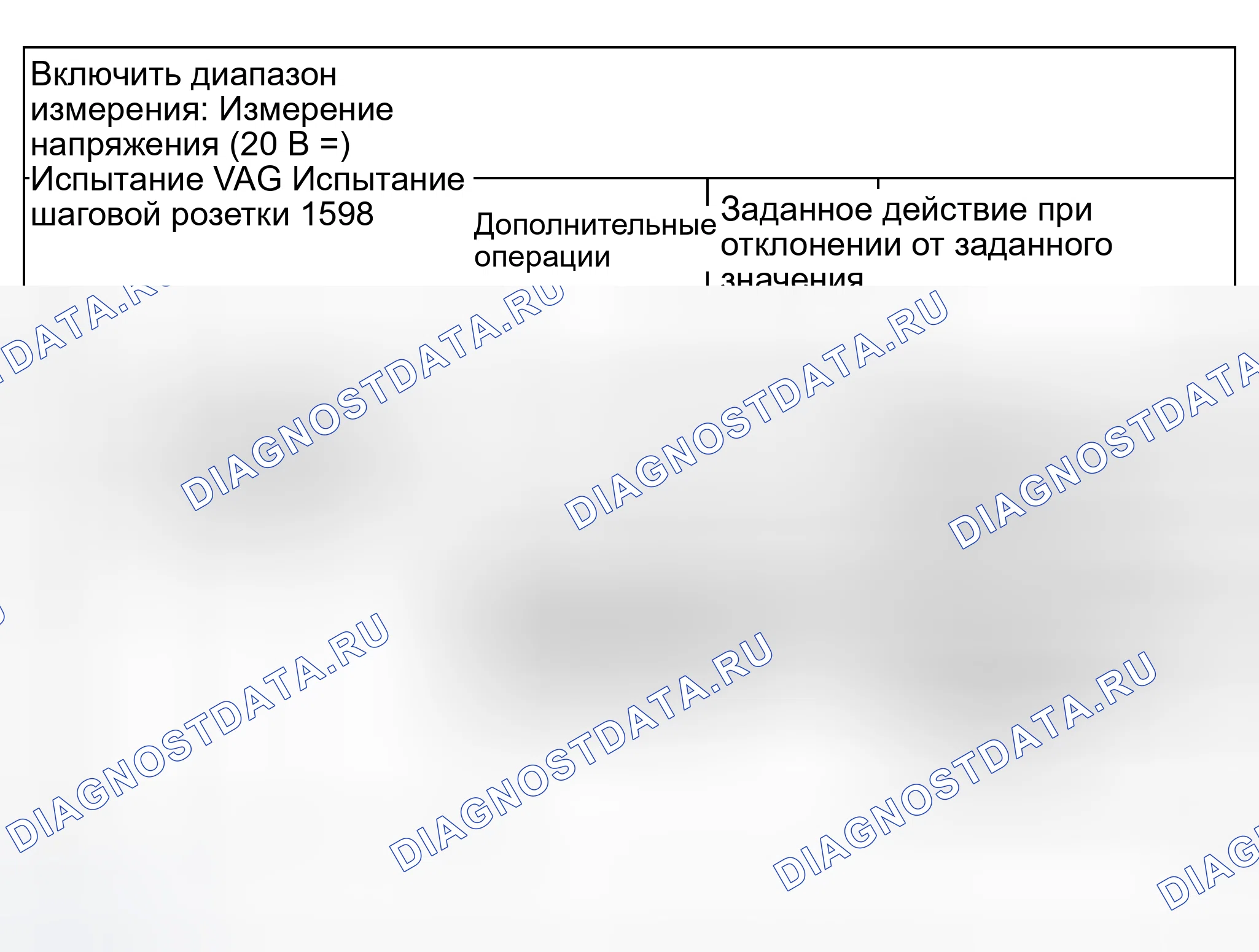 Рис. 159. Audi S8 D2 рестайлинг 2