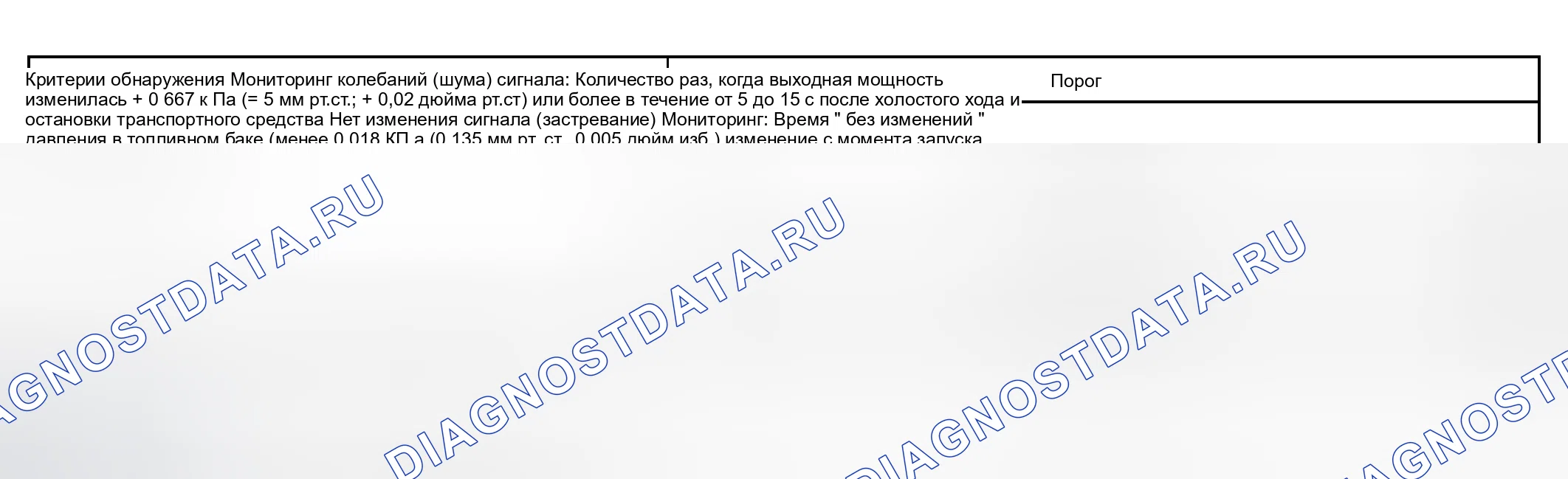 Рис. 608: P0451. Toyota Tundra I рестайлинг