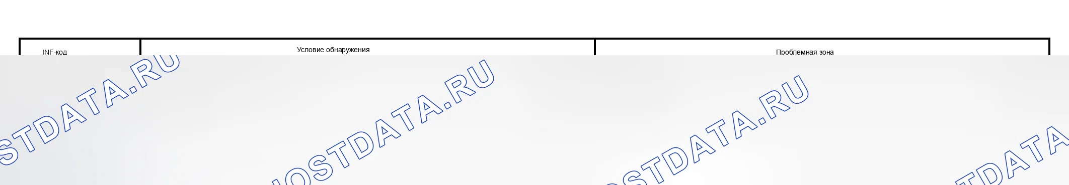 Рис. 58: Диаграмма с информационным кодом 101 расшифровка кода ошибки B2799. Toyota Prius I рестайлинг