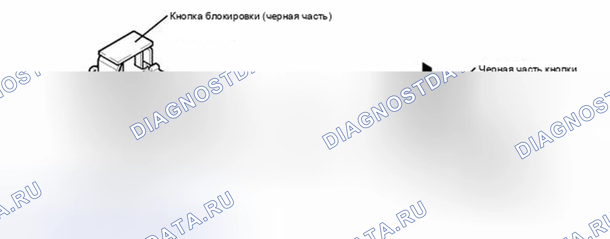 Рис. 180. Toyota Highlander II рестайлинг