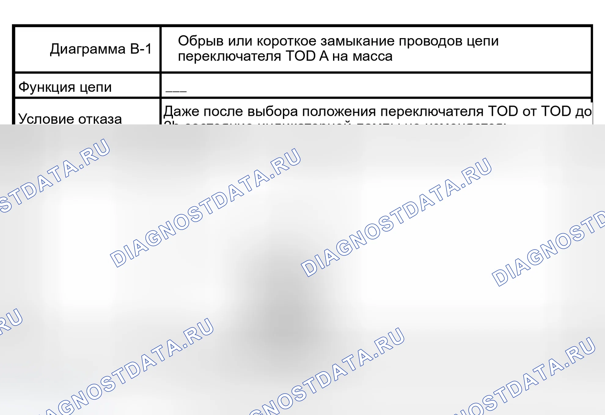 Рис. 62: Диаграмма B-1: Цепь переключателя TOD A оборвана или замкнута накоротко на массу. Isuzu Axiom I