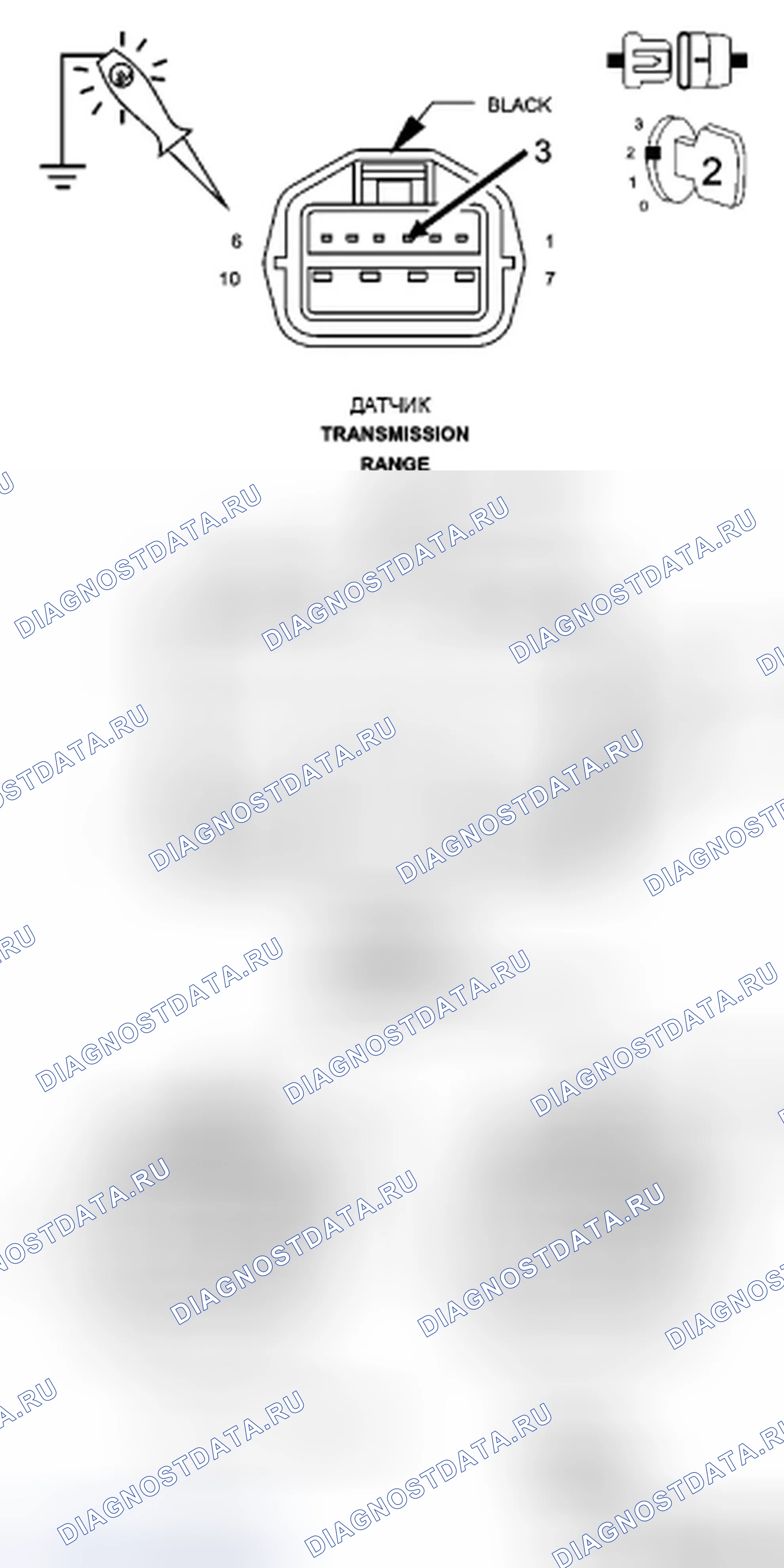 Рис. 7. Jeep Compass I