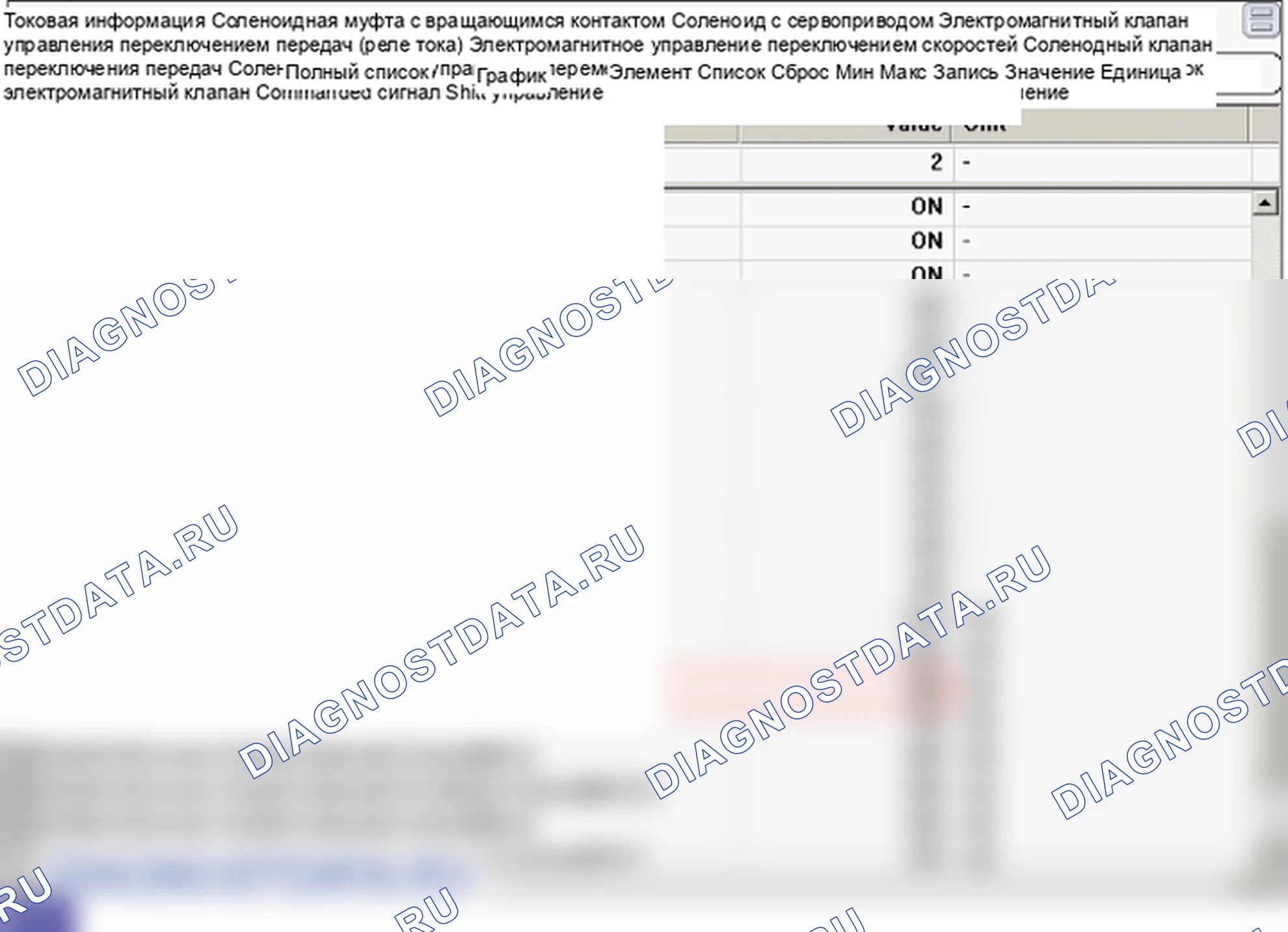 P2764: Низкий уровень цепи электромагнитного клапана управления муфтой гидротрансформатора (SLU). Hyundai Genesis BH