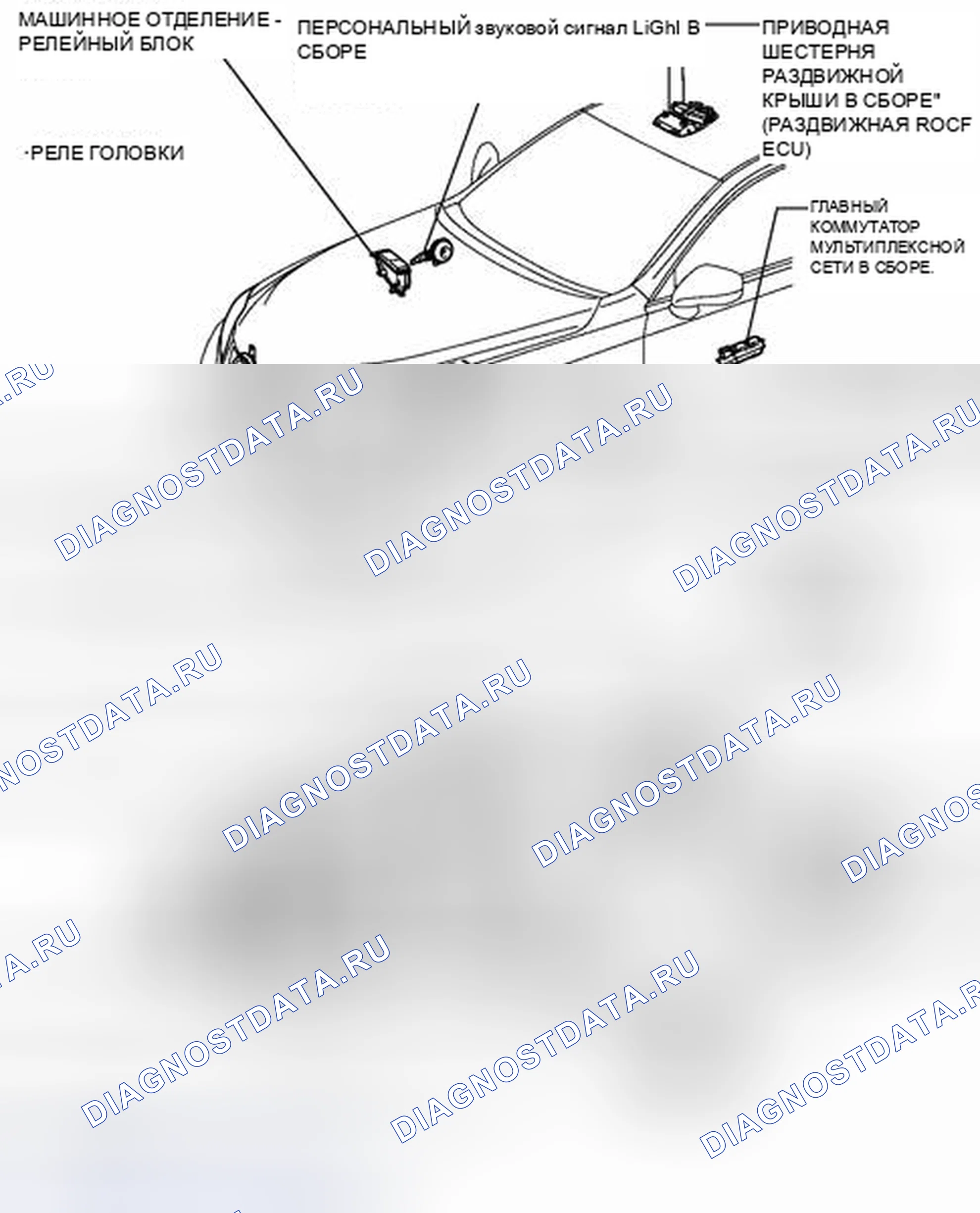 Рис. 208: ИЛЛЮСТРАЦИЯ. Lexus IS F I
