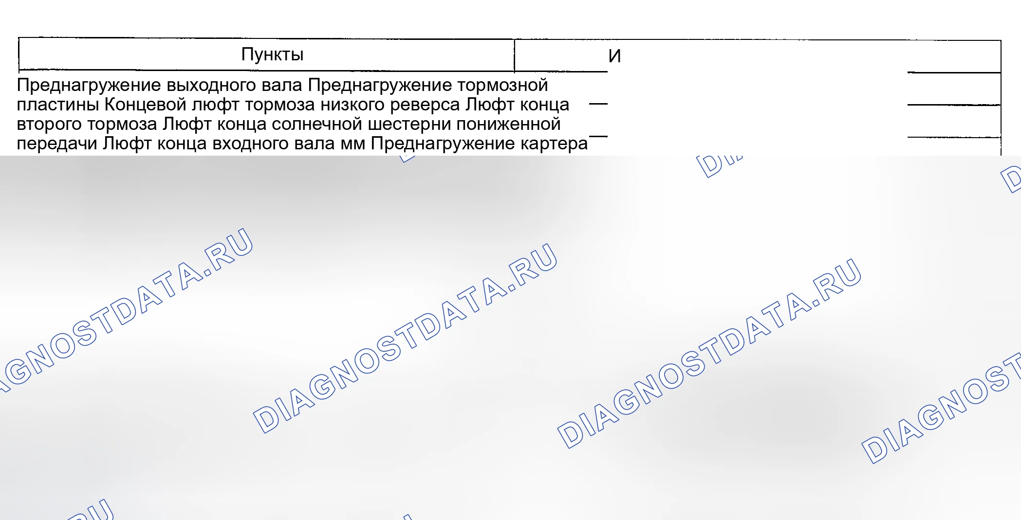 Рис. 23: СЕРВИСНЫЕ СПЕЦИФИКАЦИИ. Geely Okavango I