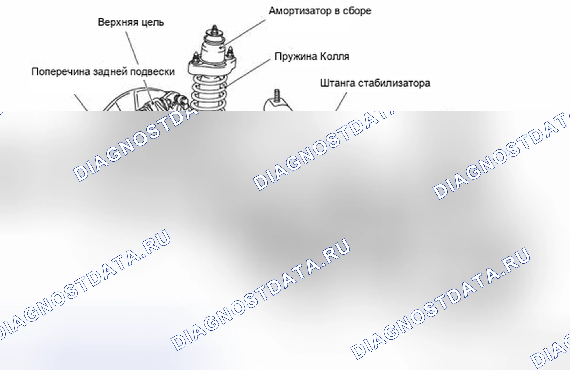 Рис. 4: AWD (тип A). Honda Domani MB