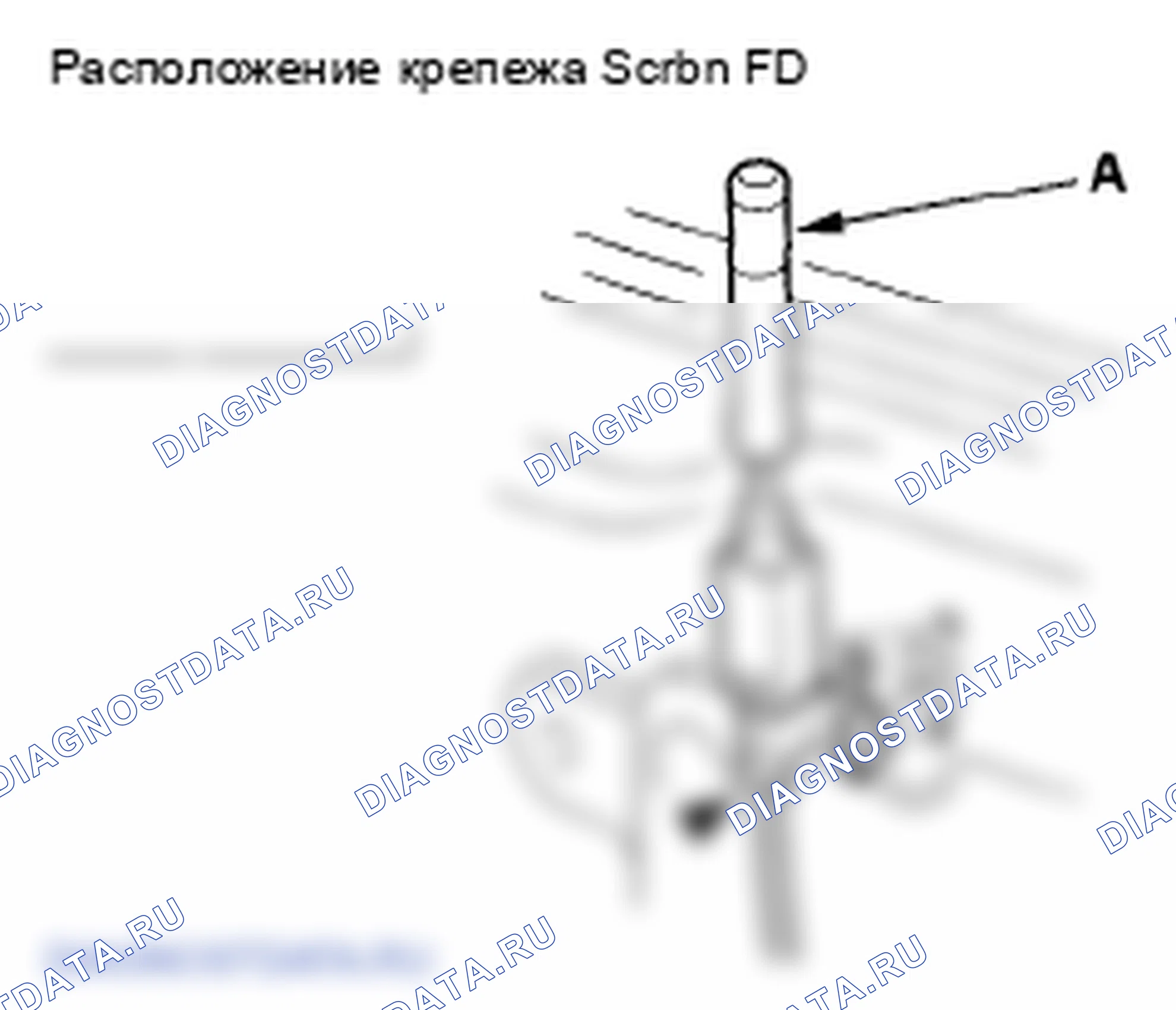 Рис. 58. Honda Odyssey IV