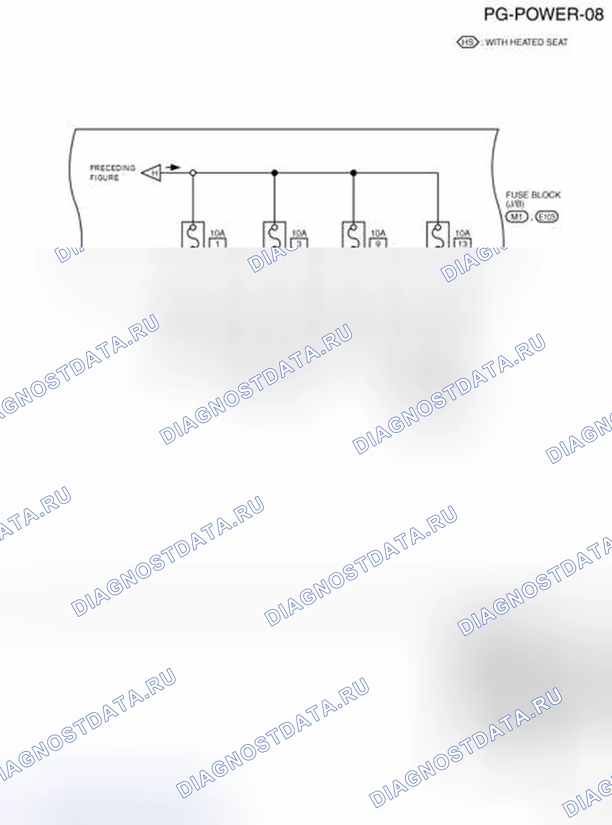 Рис. 16. Nissan X-Trail I
