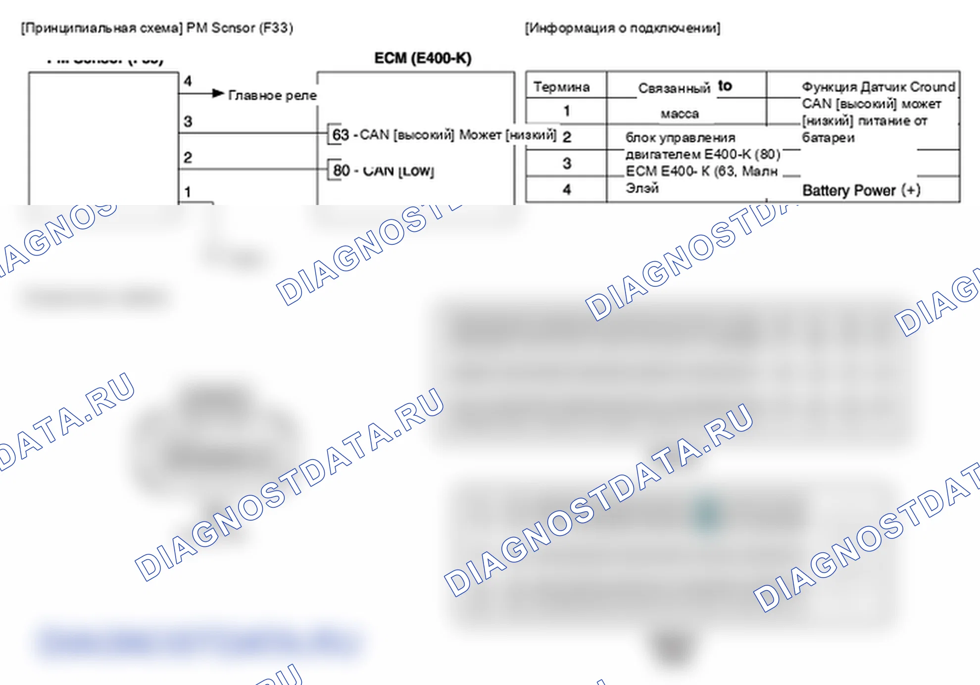 Полная принципиальная схема — Датчик твердых частиц (Тч). Hyundai i20 GB