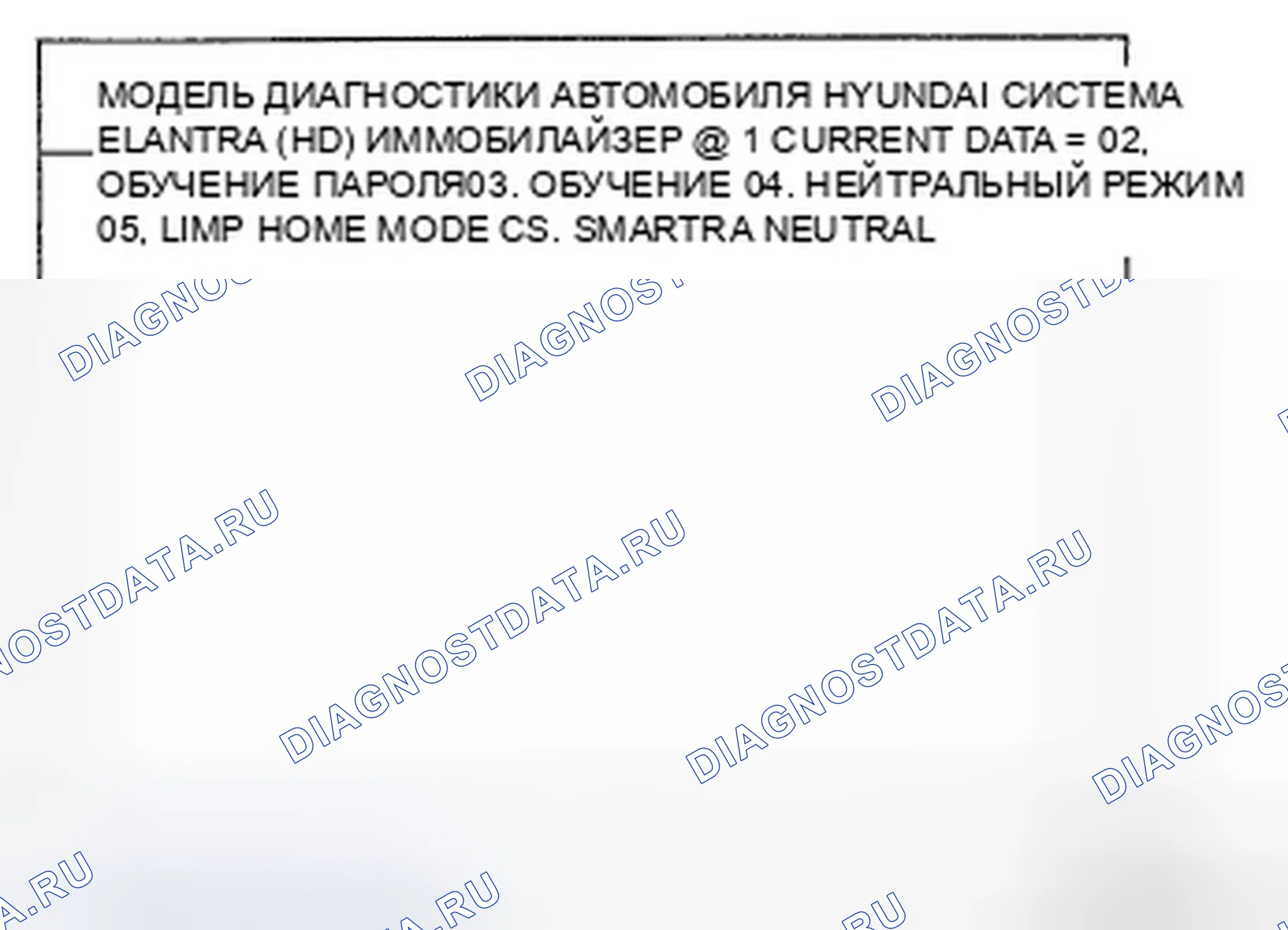 Рис. 145: Экран дисплея - ТЕКУЩИЕ ДАННЫЕ. Hyundai Elantra IV