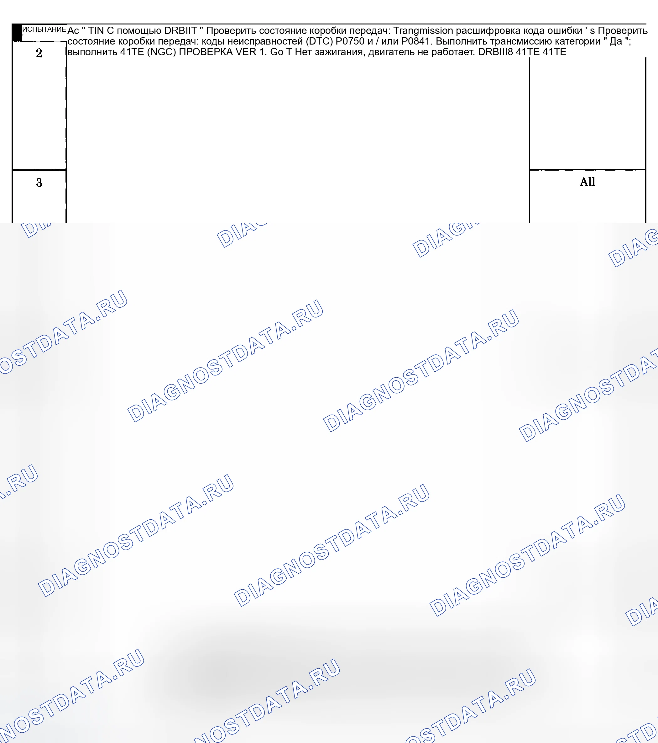 Рис. 664. Dodge Grand Caravan IV