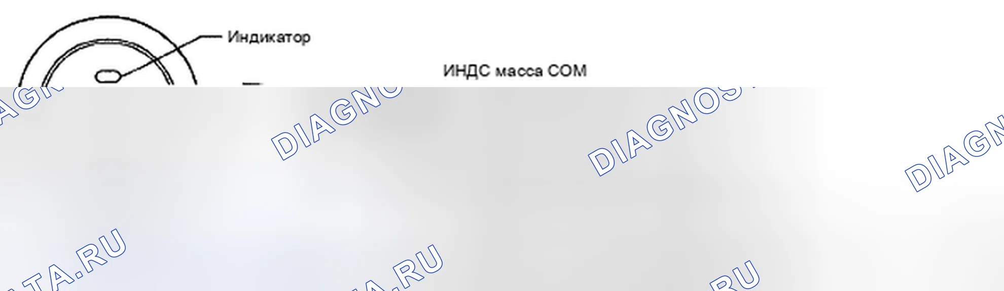 Рис. 48: ПРОЦЕДУРА КОНТРОЛЯ. Haval H5 II