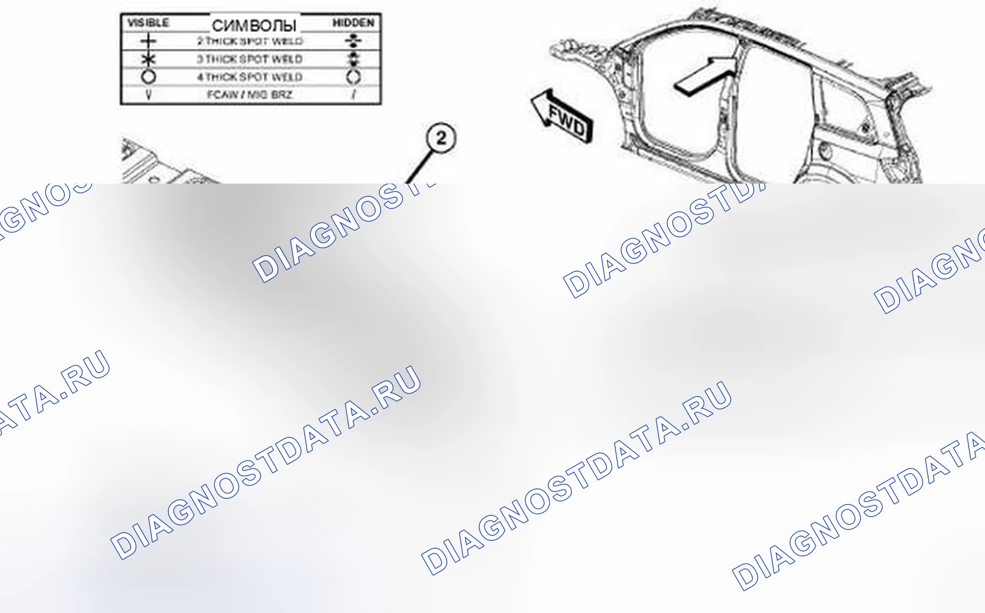 Рис. 272. Dodge Journey I