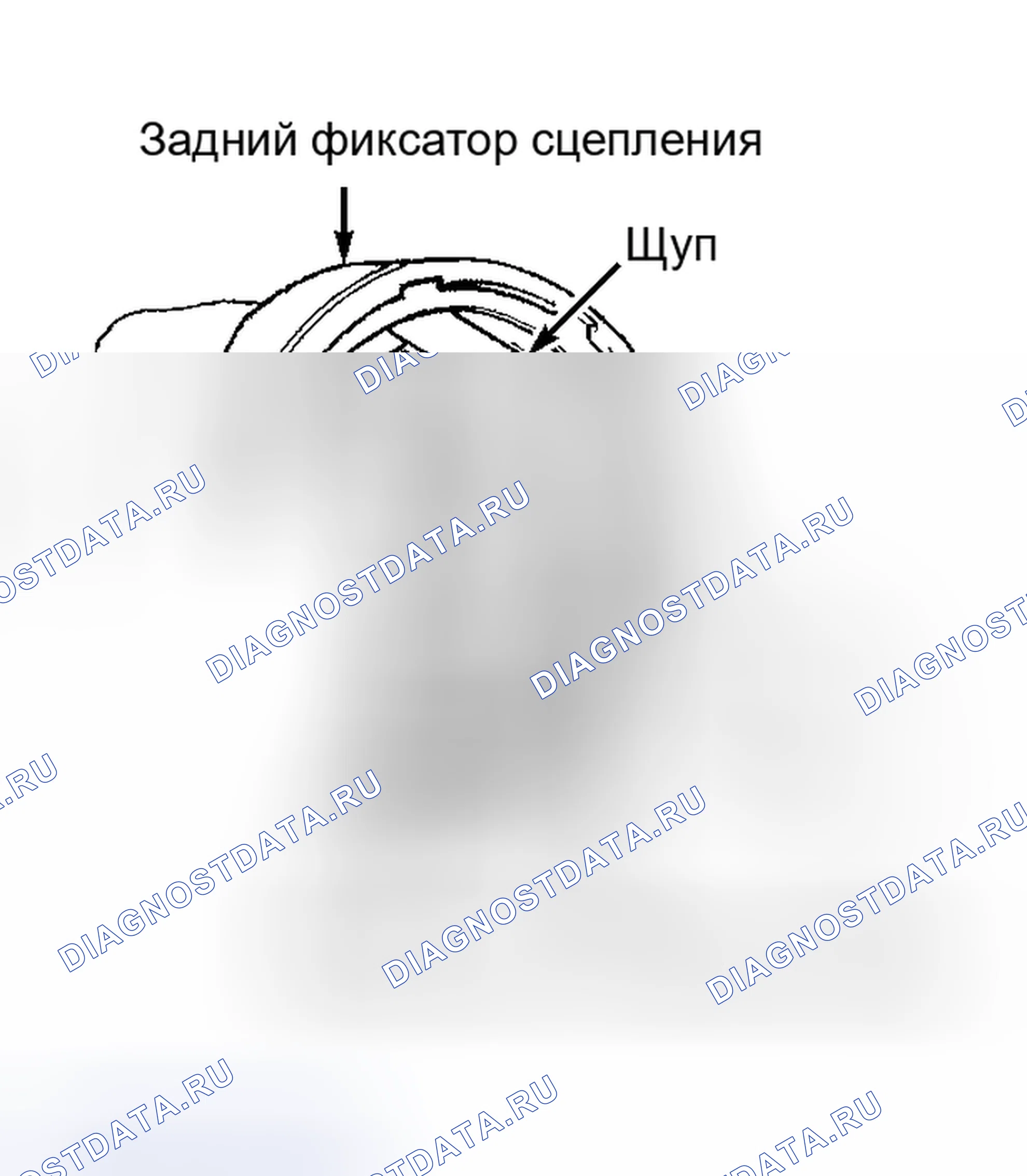 Рис. 112. Hyundai Veloster I
