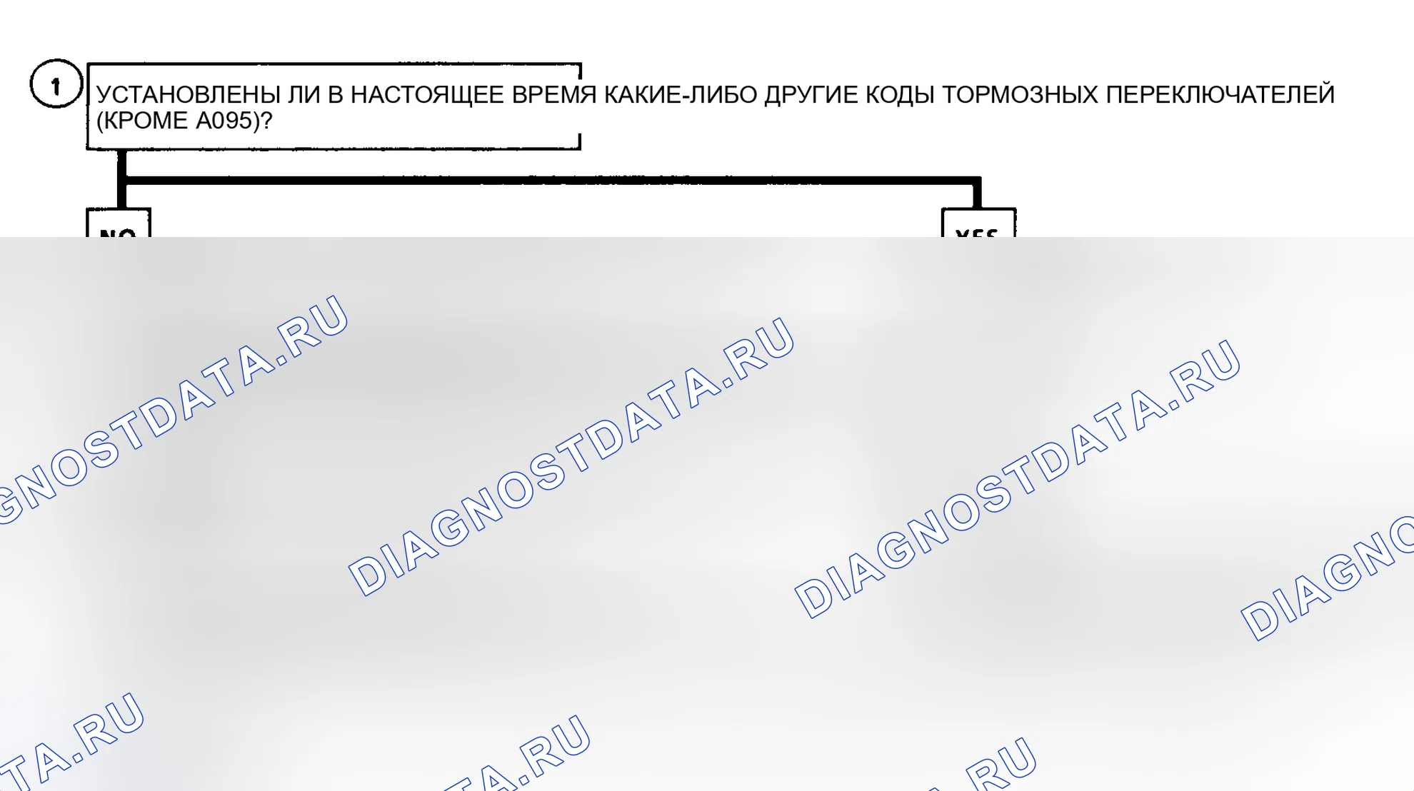 Рис. 89: Кодовая A096, блок-схема, цепь Brakelight разомкнута. Pontiac Trans Sport I