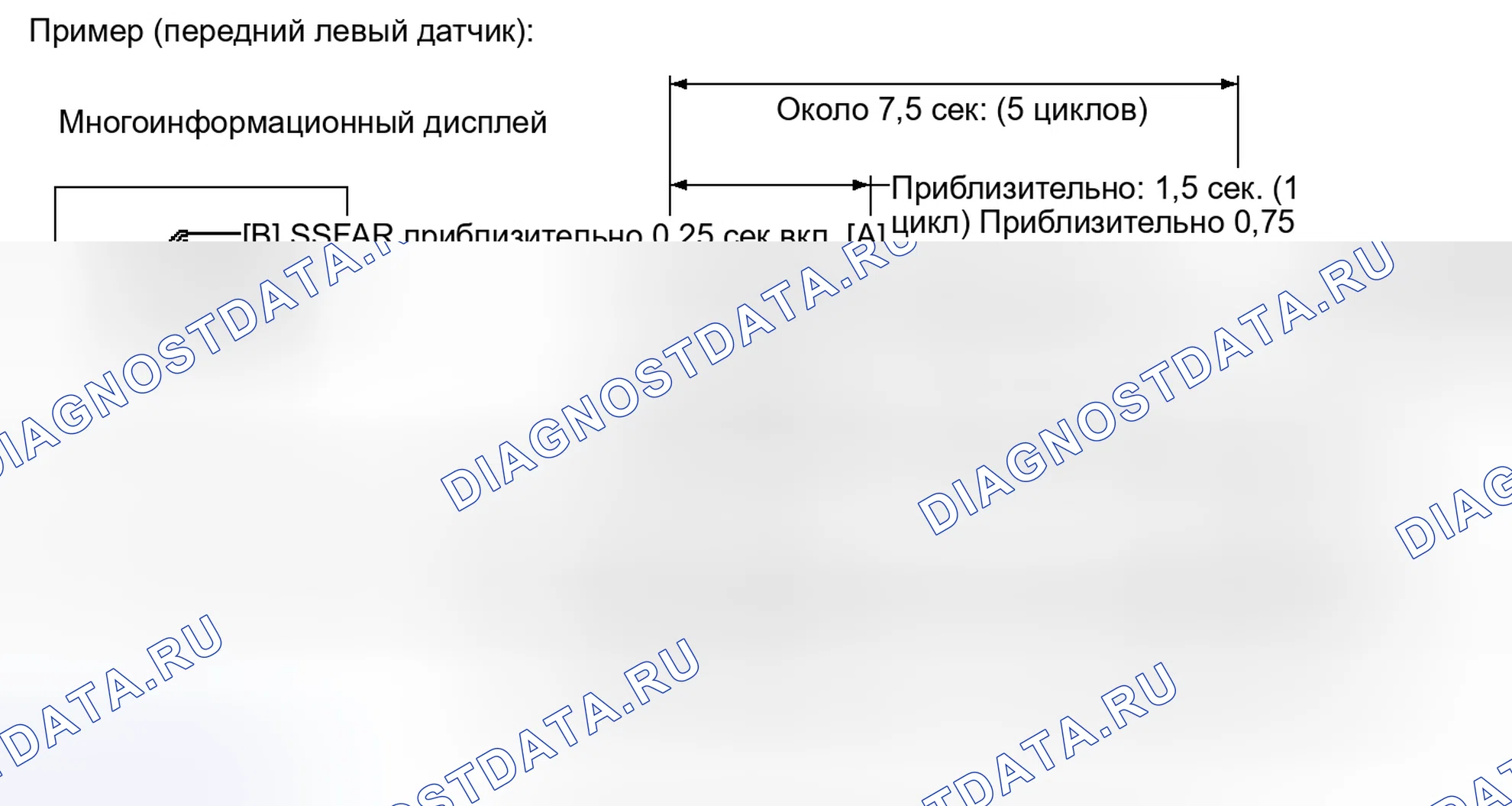 Рис. 3. Honda Accord VII рестайлинг