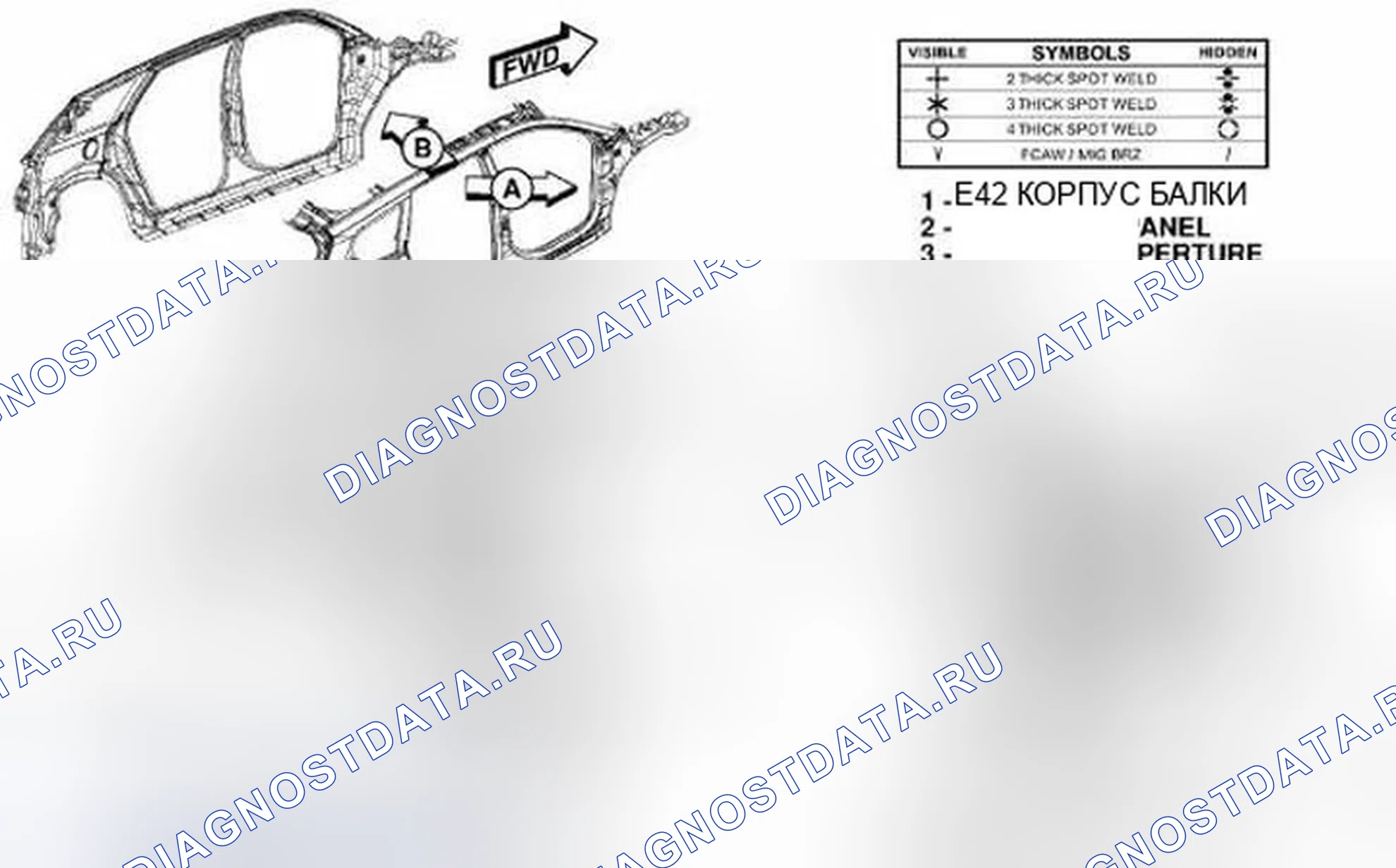 Рис. 268. Dodge Journey I