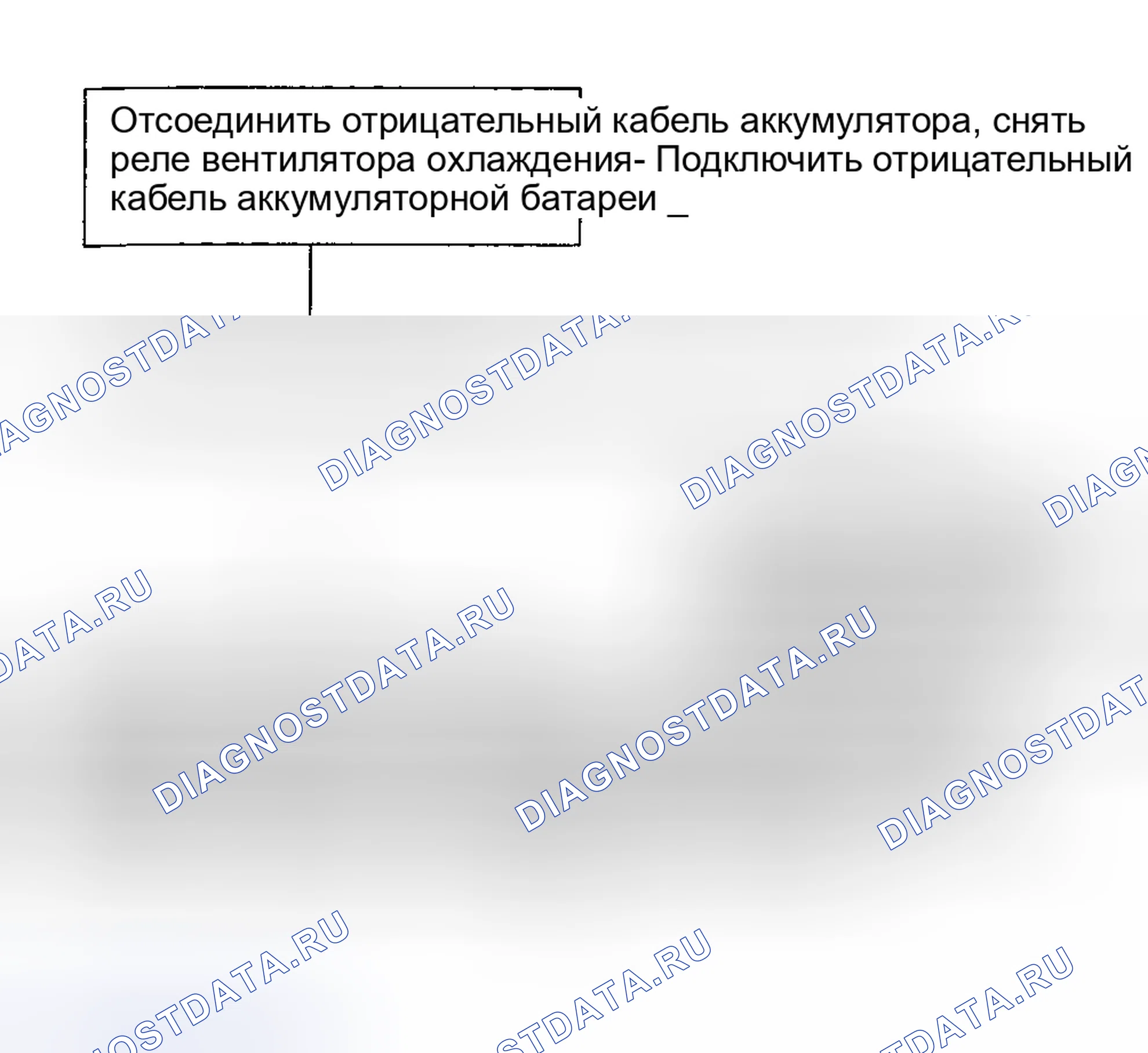 Рис. 4. Saturn SL II