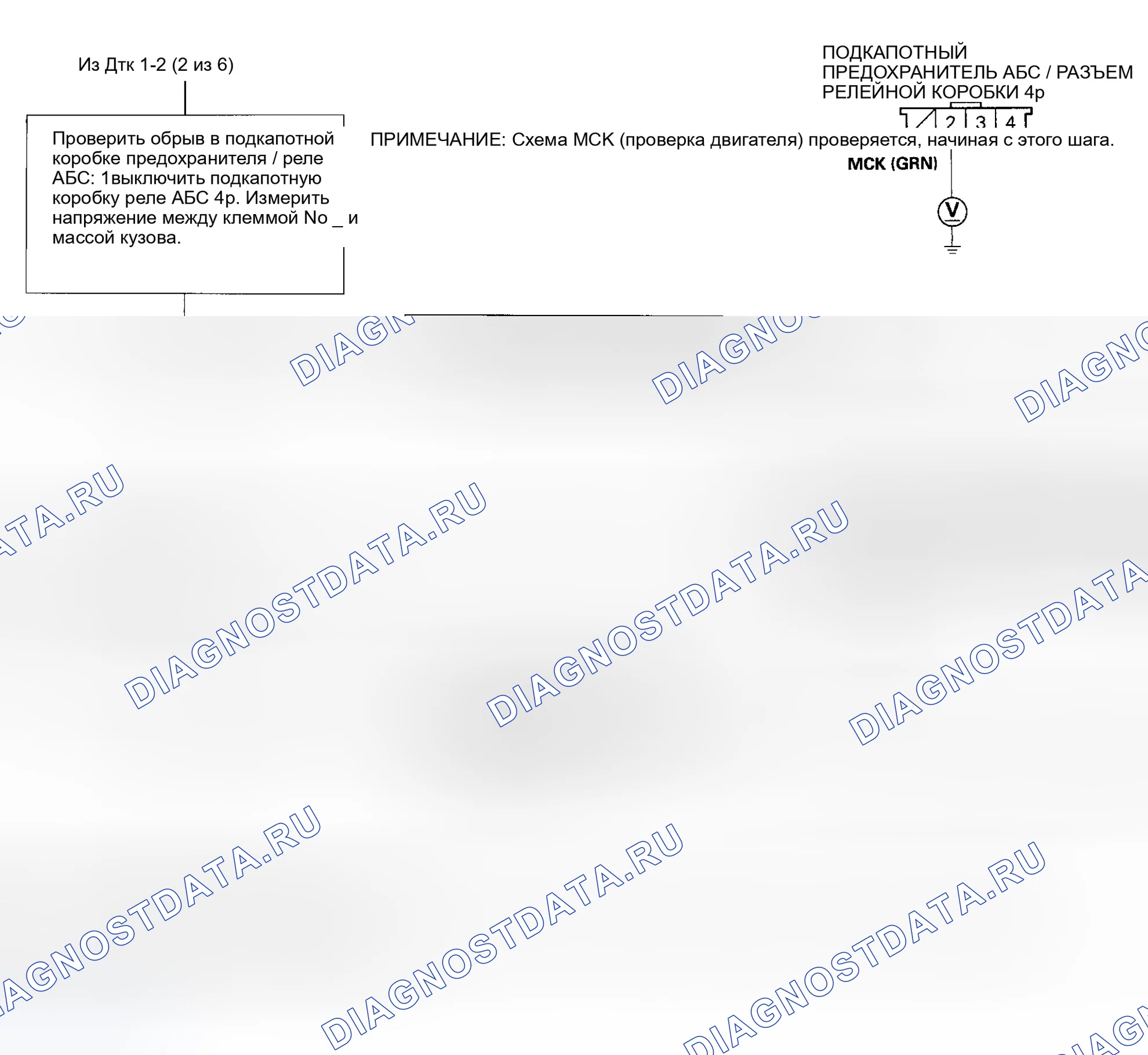 Рис. 17. Honda Odyssey I