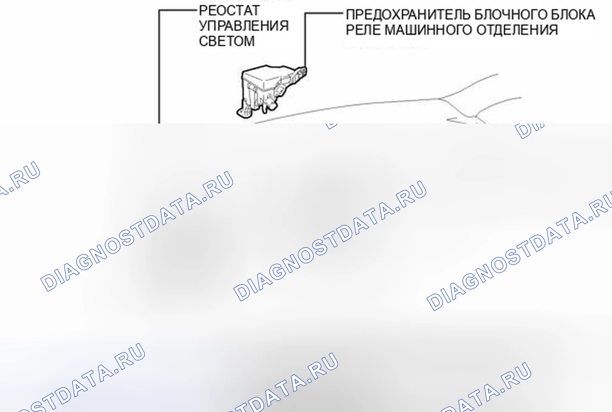 Рис. 45: ИЛЛЮСТРАЦИЯ. Kia Sorento IV