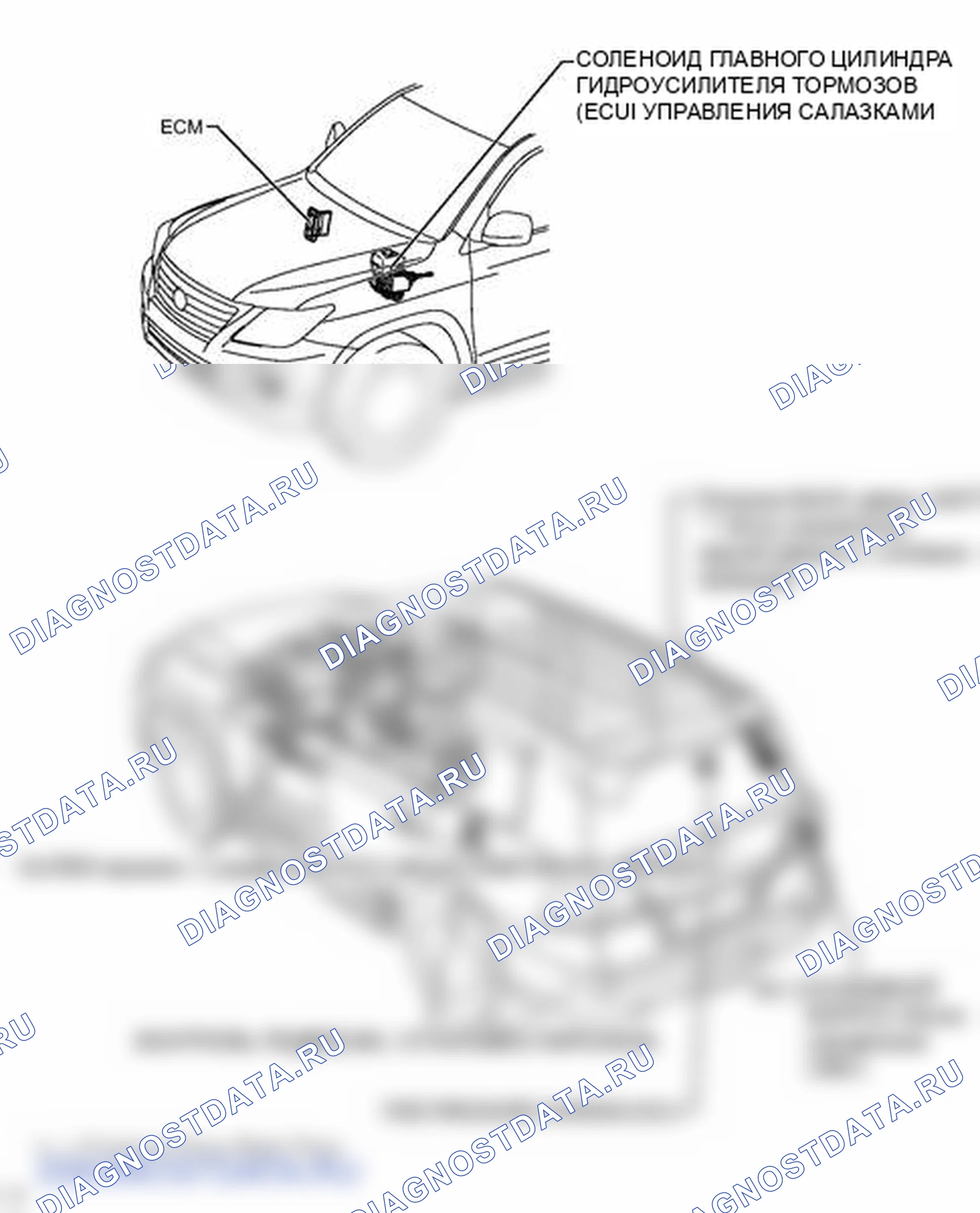 Рис. 7: ИЛЛЮСТРАЦИЯ. Lexus LX J200