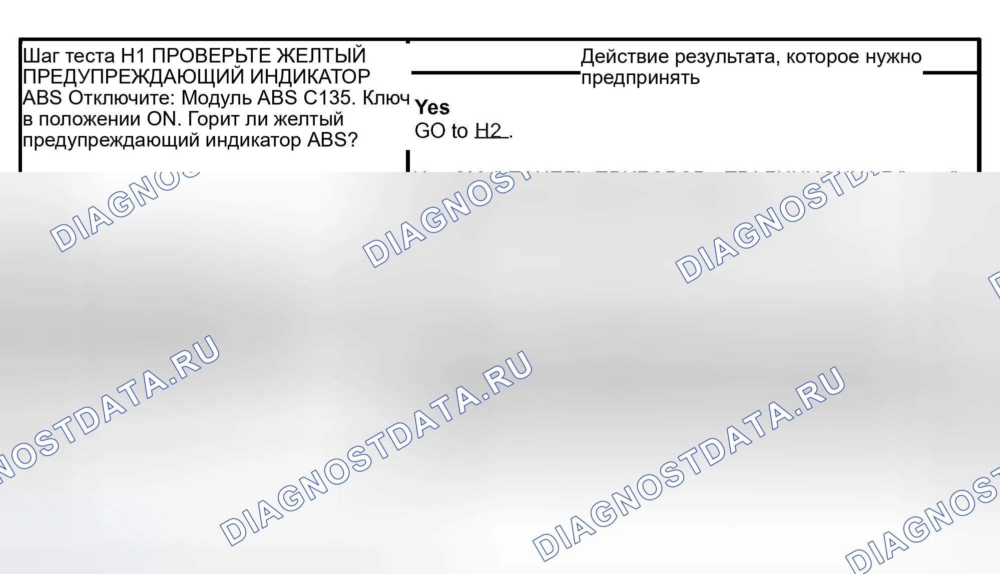 Рис. 32: КОНТРОЛЬНАЯ ТОЧКА H: ЖЕЛТЫЙ ПРЕДУПРЕЖДАЮЩИЙ ИНДИКАТОР ABS НЕ ВЫПОЛНЯЕТ САМОКОНТРОЛЬ. Ford Crown Victoria II