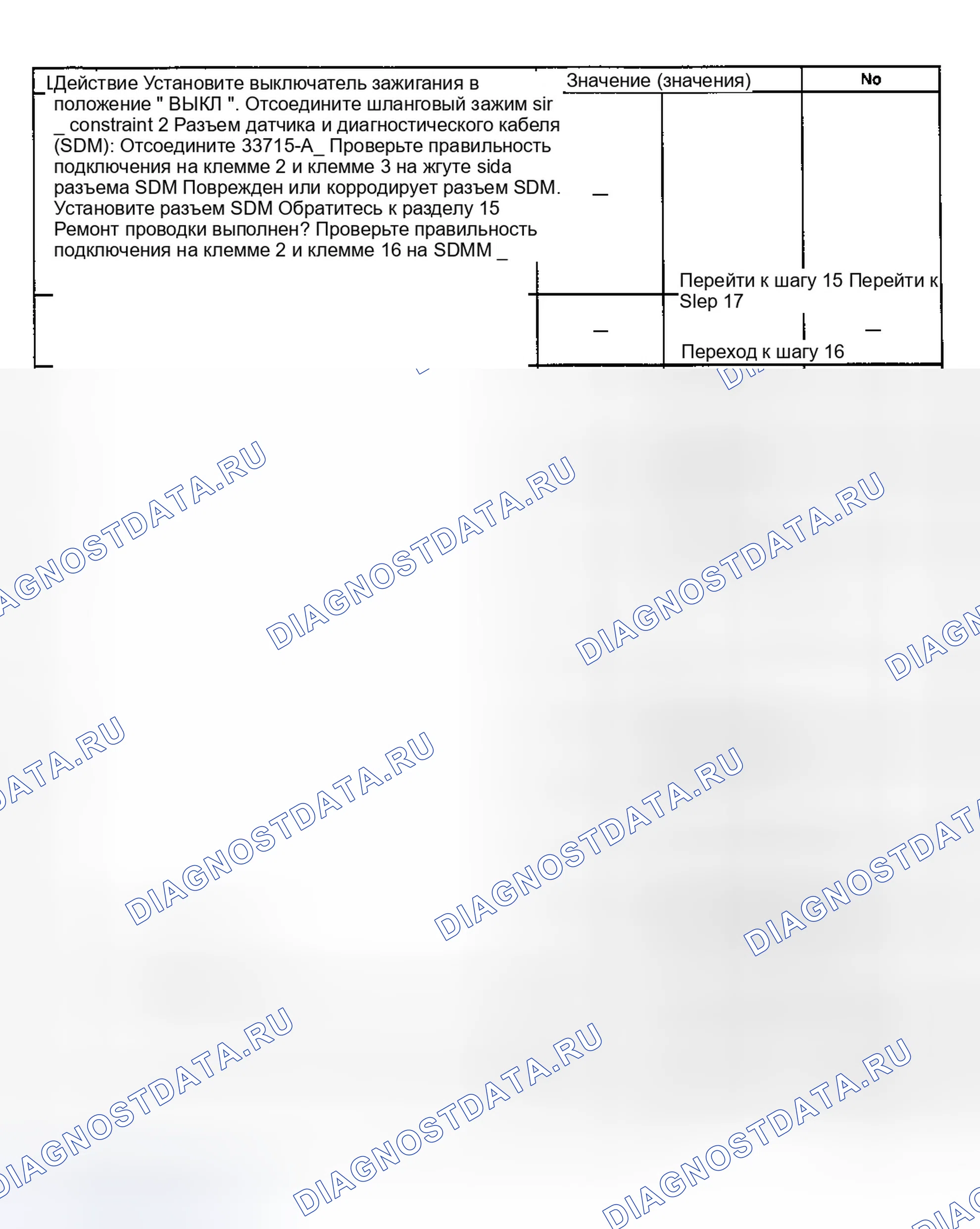 Рис. 31. GMC Envoy I