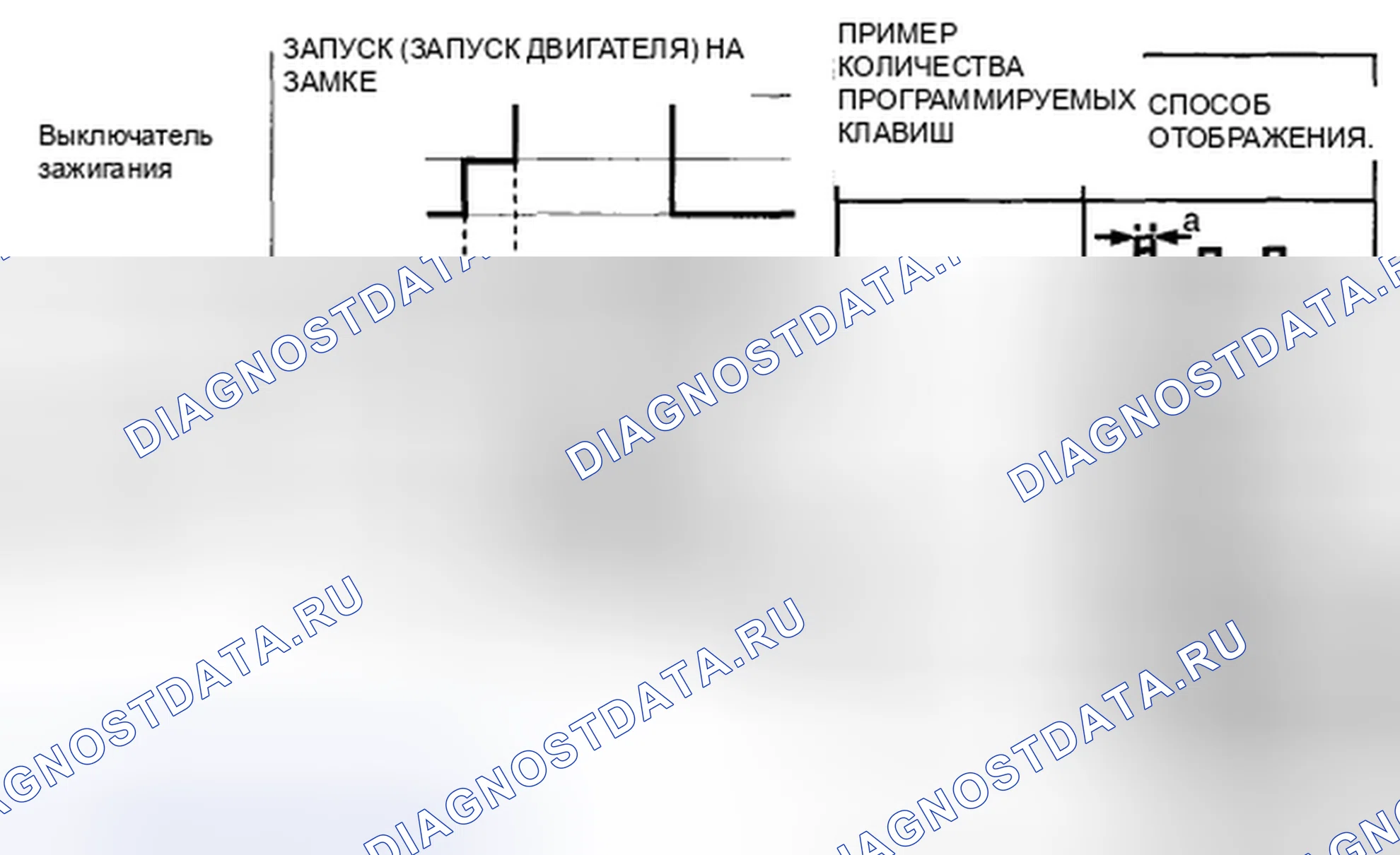 Рис. 80. Mazda MX-5 NC рестайлинг