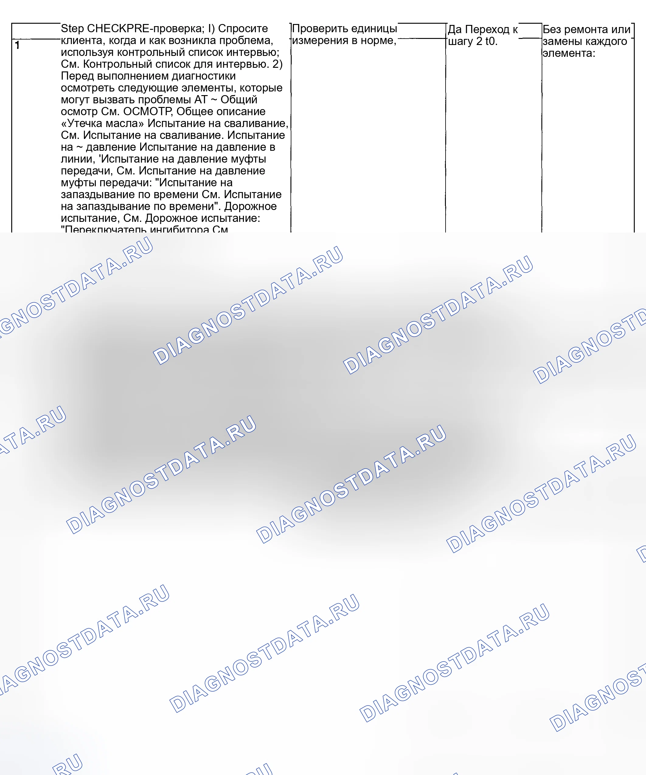 Рис. 565: ПОРЯДОК ВЫПОЛНЕНИЯ РАБОТ. Subaru Impreza GD/GC/GG рестайлинг