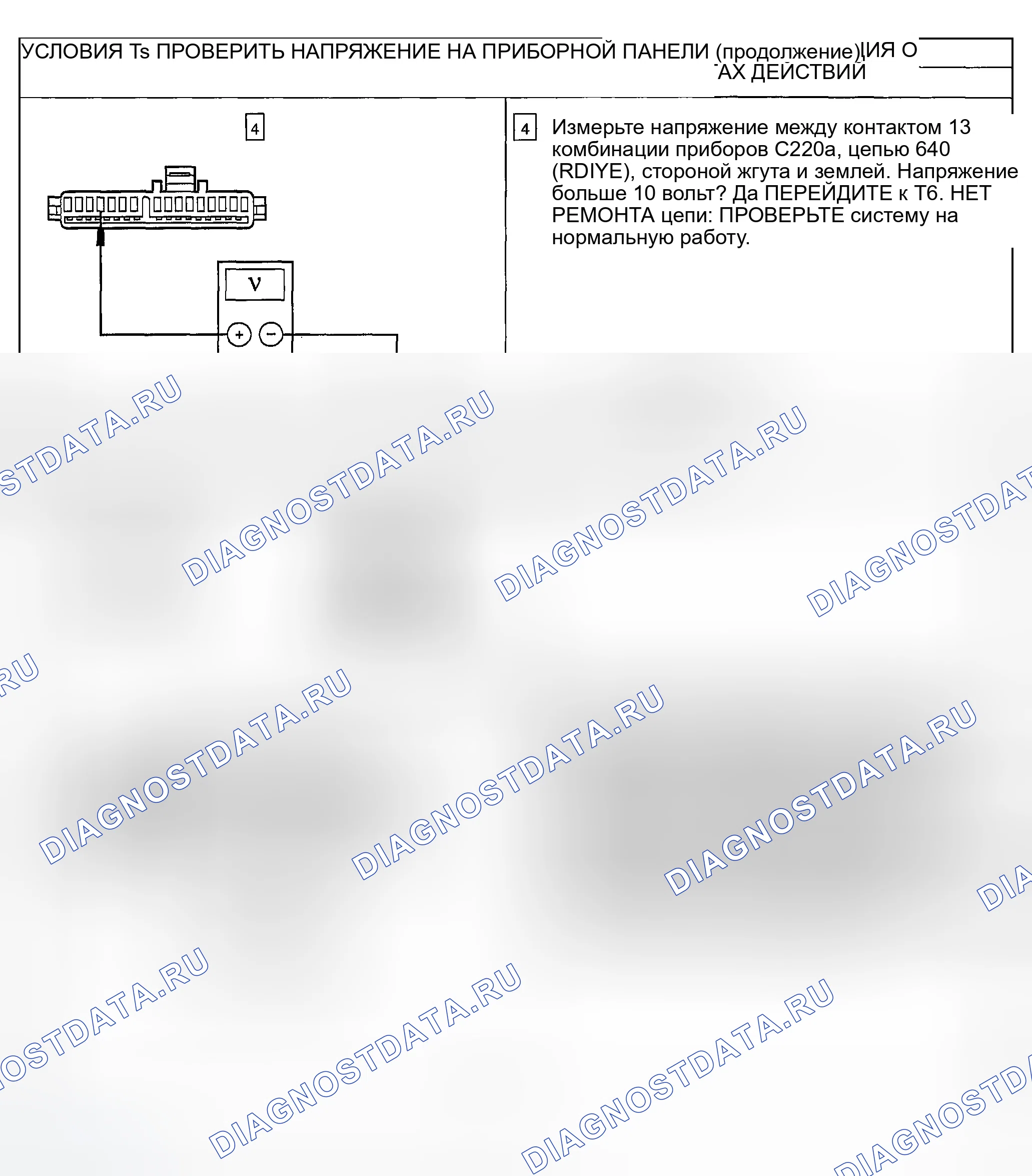 Рис. 126. Ford Explorer Sport Trac I