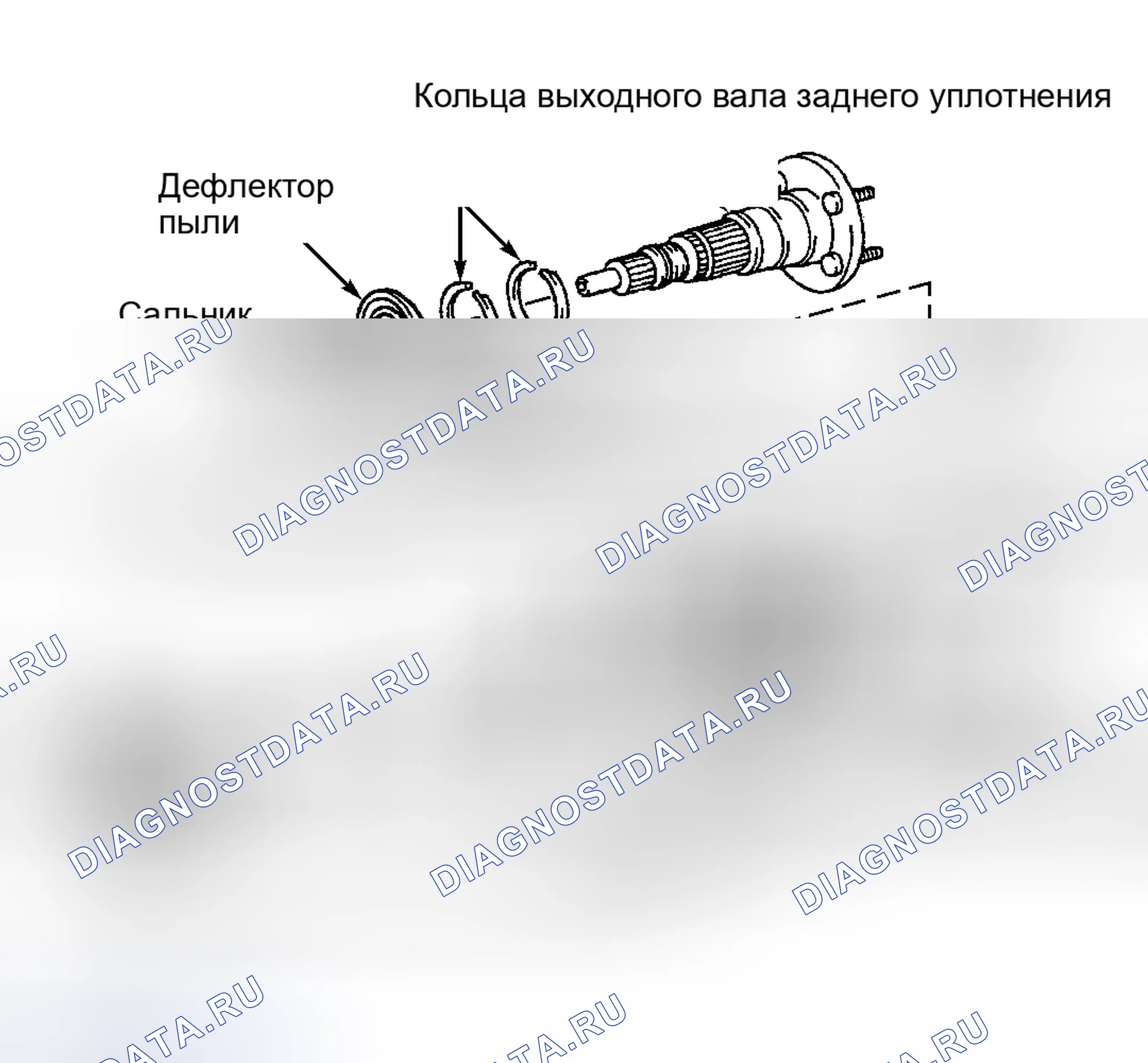 Рис. 19. Honda Accord XI