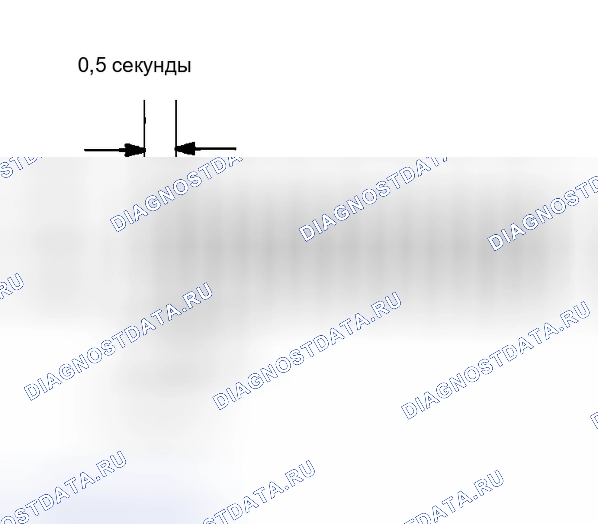 Рис. 3: ПРЕДВАРИТЕЛЬНАЯ ПРОВЕРКА. Toyota Sequoia I